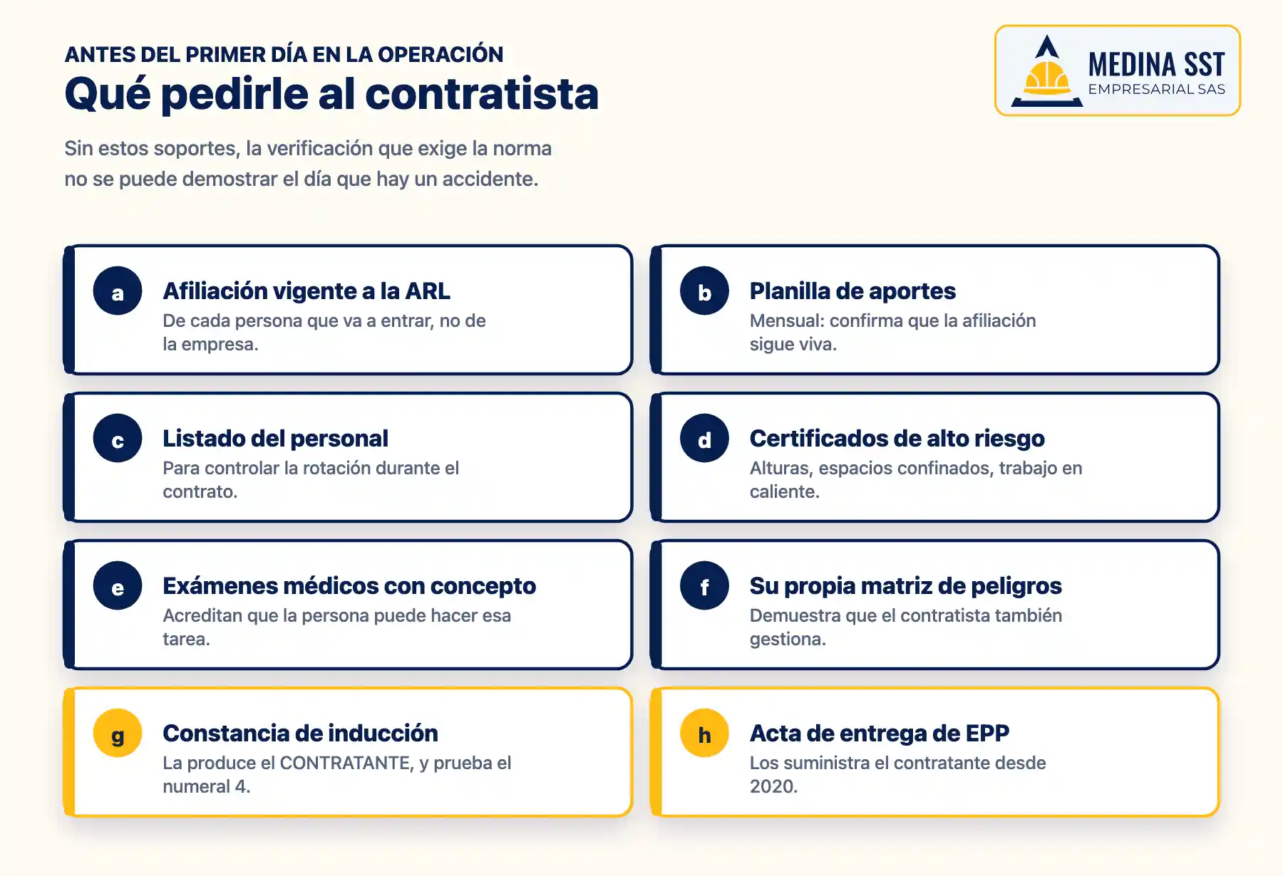 Qué pedirle al contratista Los ocho soportes que conviene exigir a un contratista antes de que inicie labores, de la afiliación a la ARL al acta de entrega de elementos de protección personal