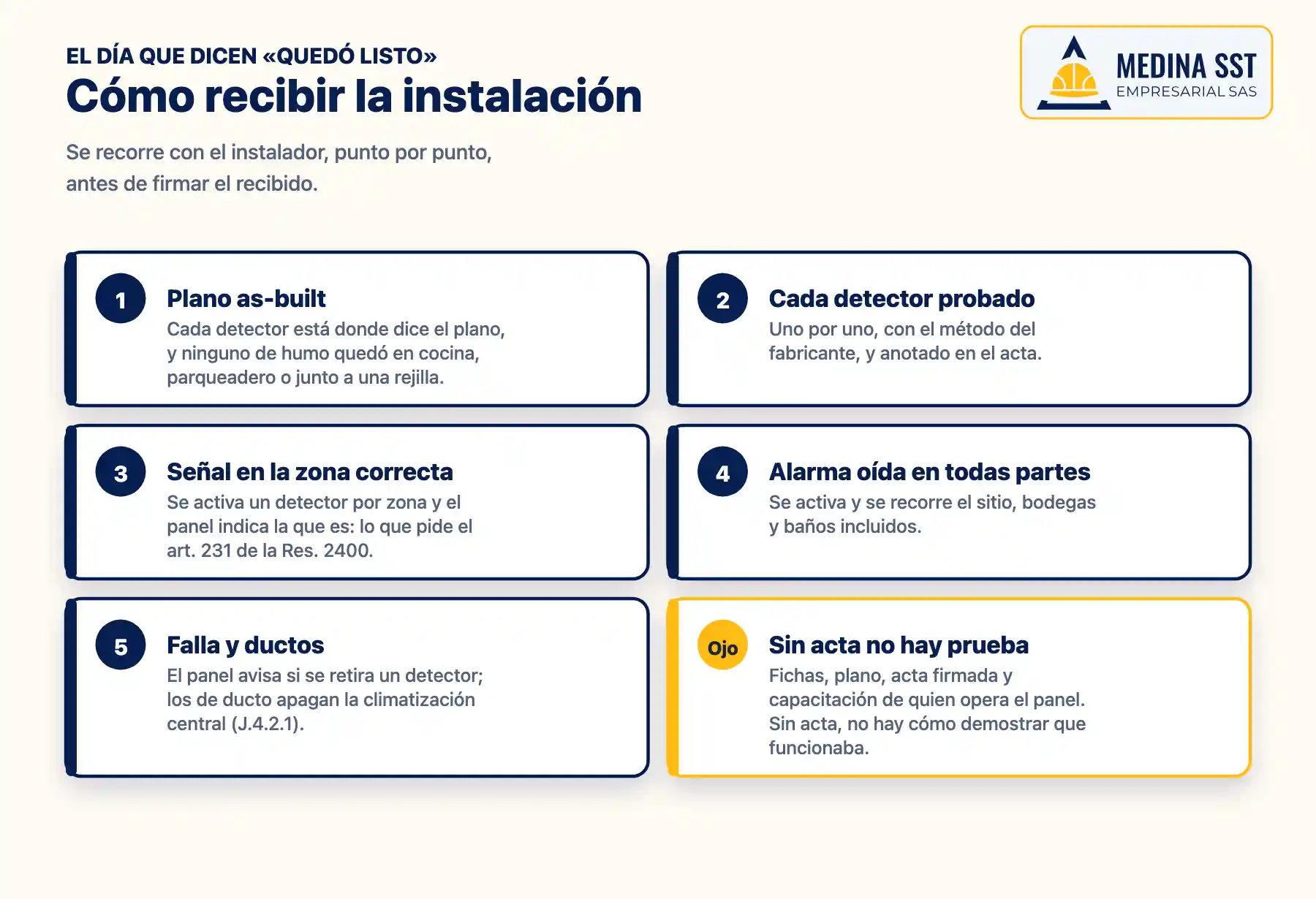 Lista de chequeo para recibir la instalación de detectores de humo: plano as-built, prueba de cada detector, señal por zona, alarma audible, falla en panel y acta firmada