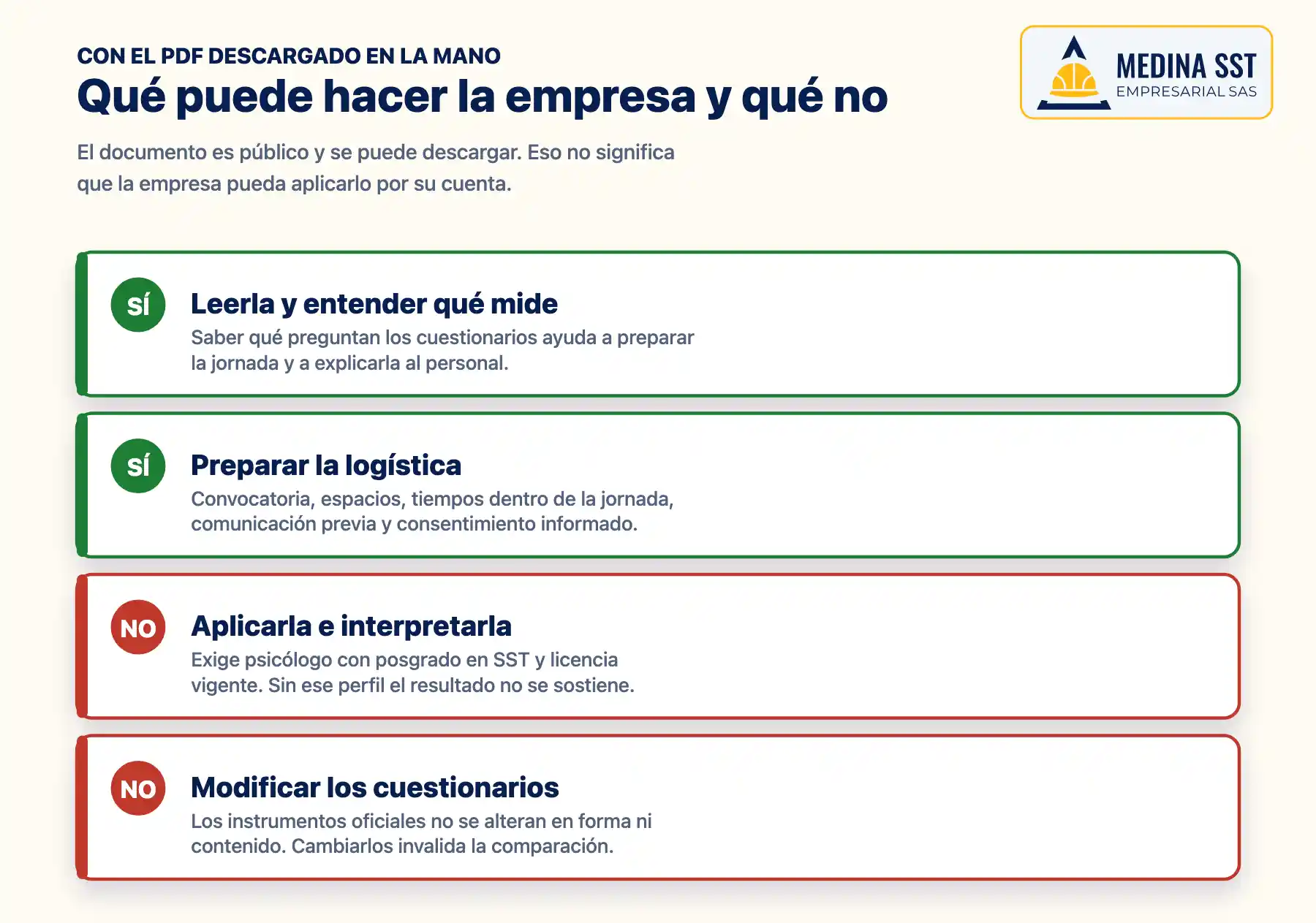 Diagrama de qué puede y qué no puede hacer una empresa con la batería de riesgo psicosocial en PDF