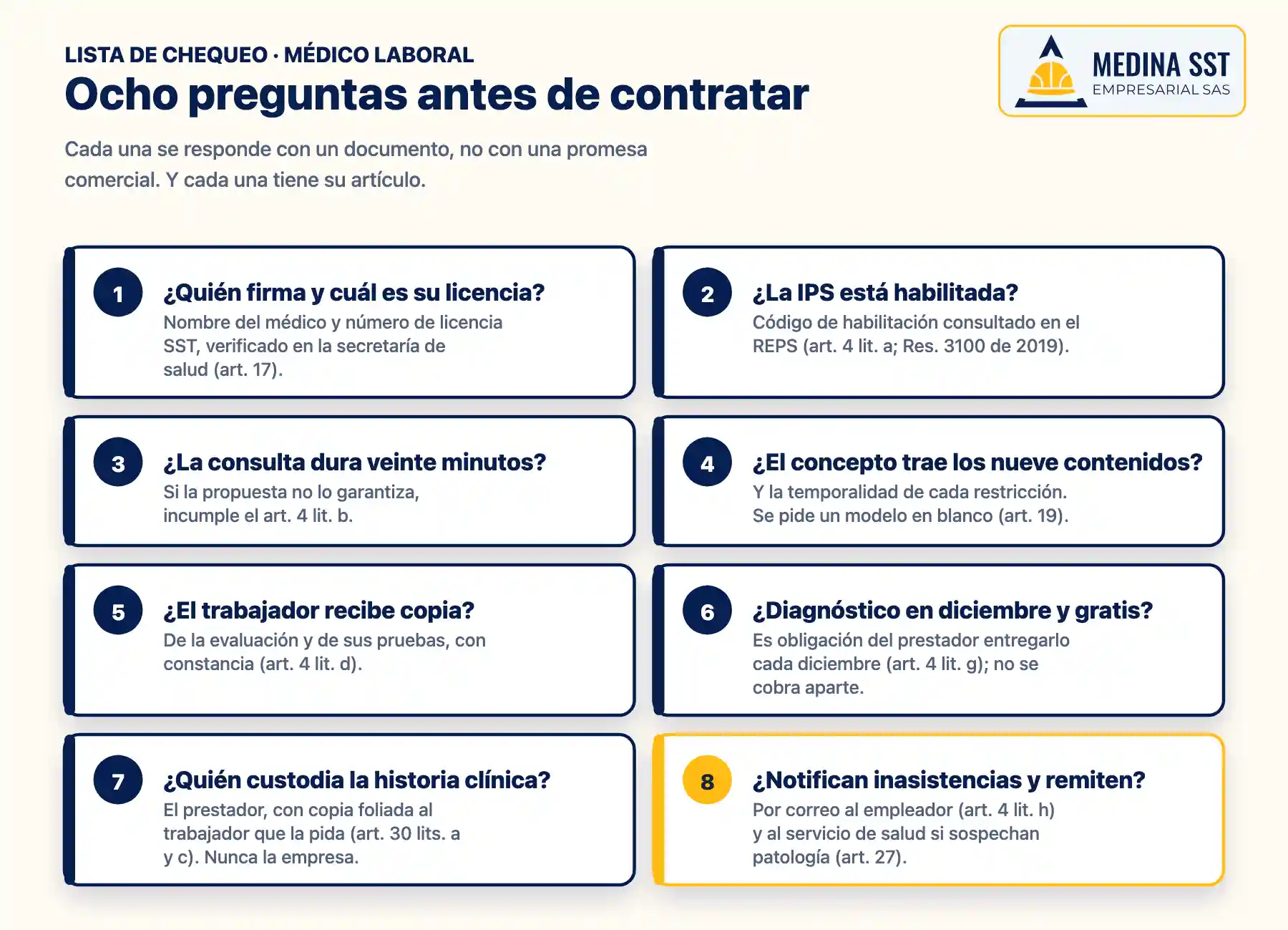 Lista de chequeo para contratar un médico laboral Lista de chequeo de ocho puntos para contratar un médico laboral o una IPS de salud ocupacional: licencia vigente, habilitación, consulta de veinte minutos, concepto completo, copia al trabajador, diagnóstico anual, custodia de la historia clínica y notificación de inasistencias