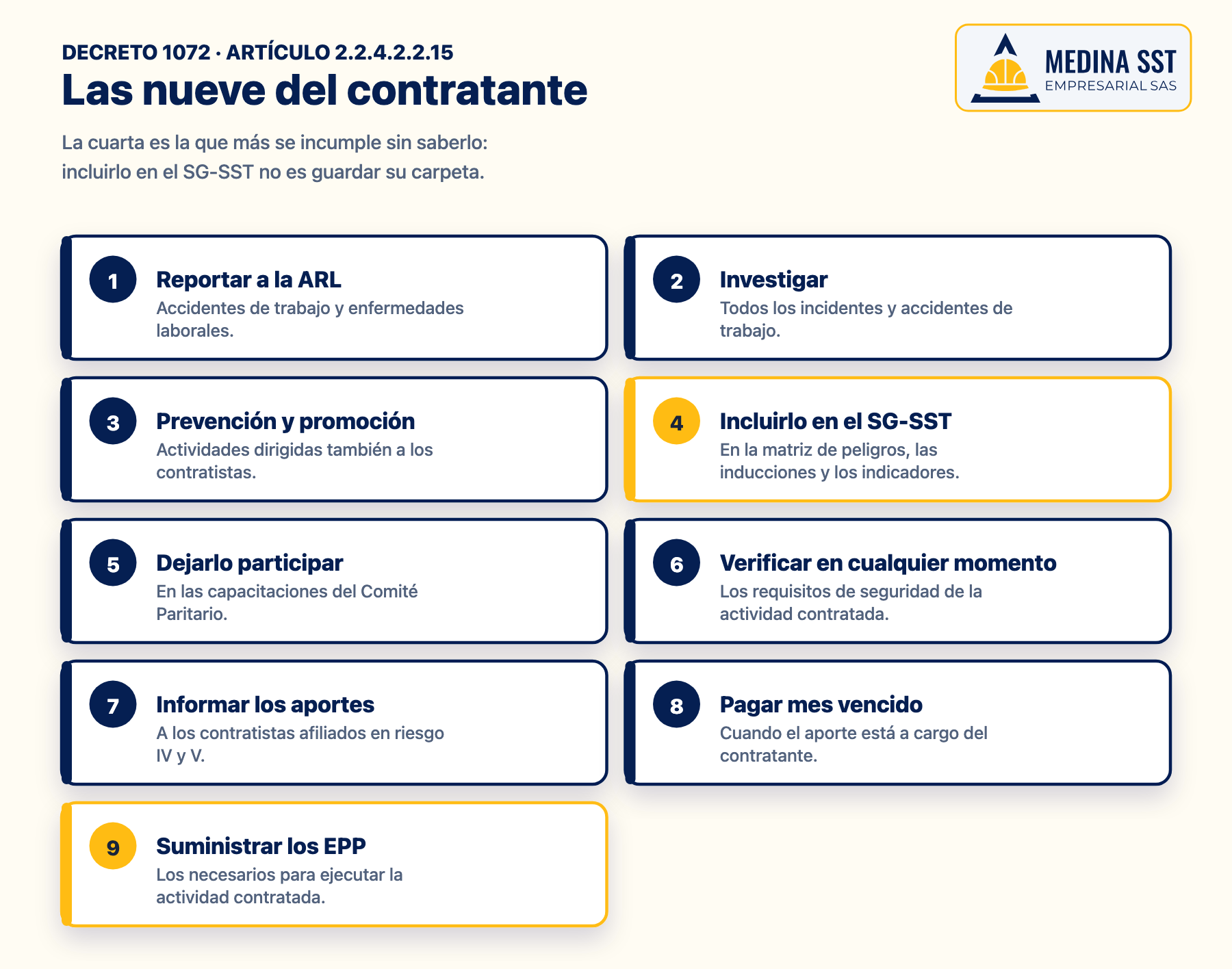Las nueve del contratante Las nueve obligaciones que el artículo 2.2.4.2.2.15 del Decreto 1072 impone al contratante frente a sus contratistas