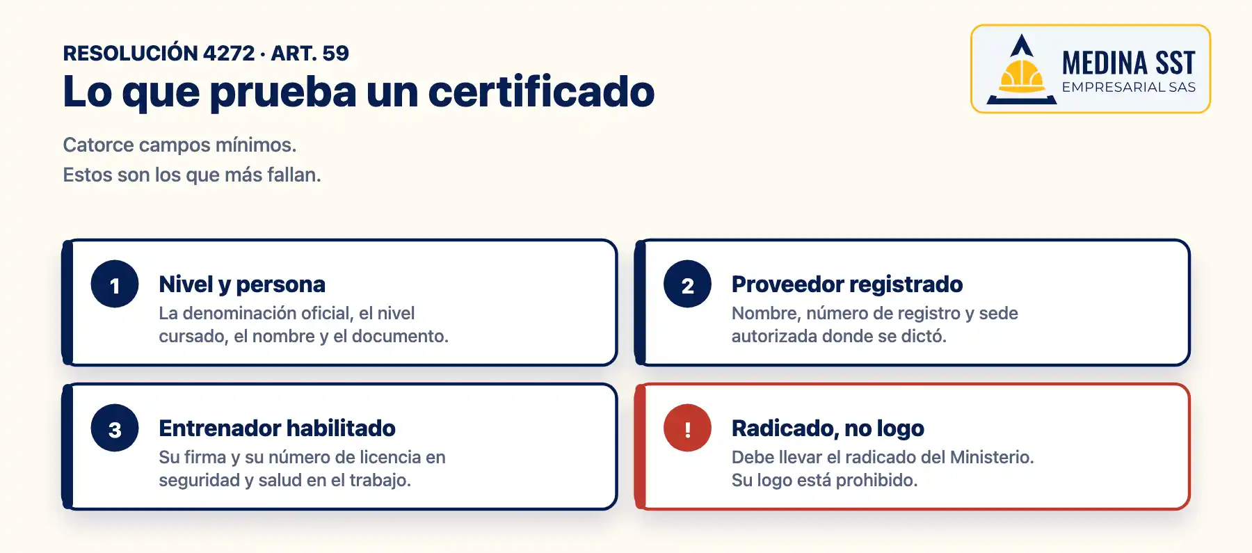 Qué debe decir un certificado de trabajo en alturas Curso de trabajo en alturas: los datos que debe llevar un certificado válido según el artículo 59 de la Resolución 4272