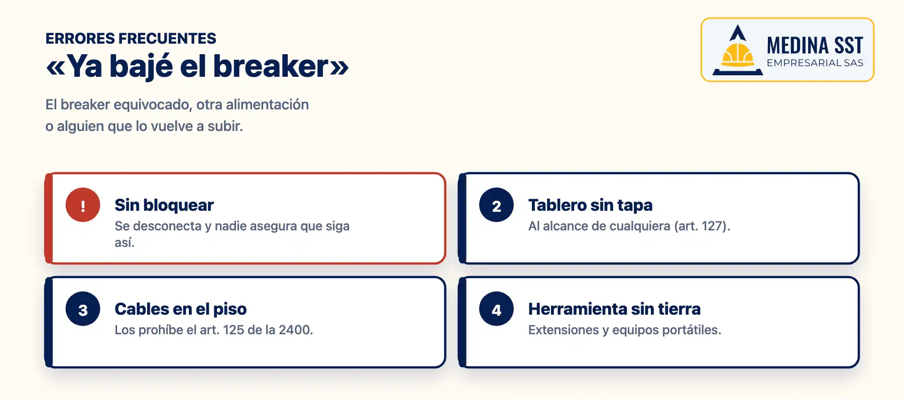 Errores frecuentes con el riesgo eléctrico: intervenir sin bloquear, tablero sin tapa, cables en el piso y herramienta sin tierra