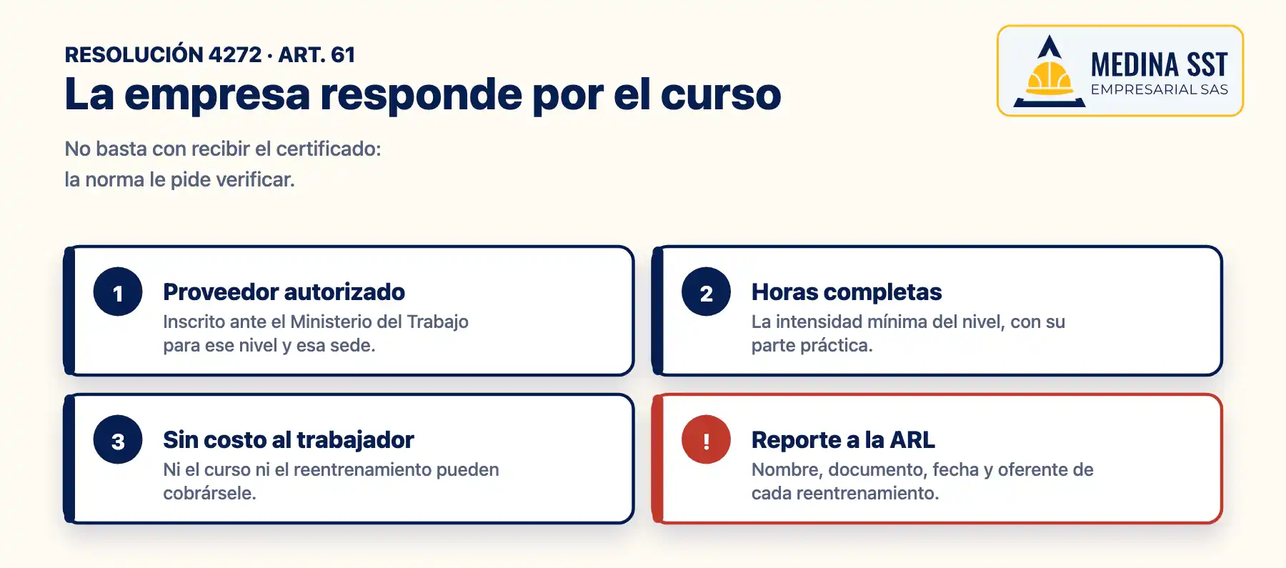 Lo que la empresa verifica antes de enviar a alguien al curso Curso de trabajo en alturas: lo que la empresa debe verificar del proveedor y del trabajador según el artículo 61 de la Resolución 4272
