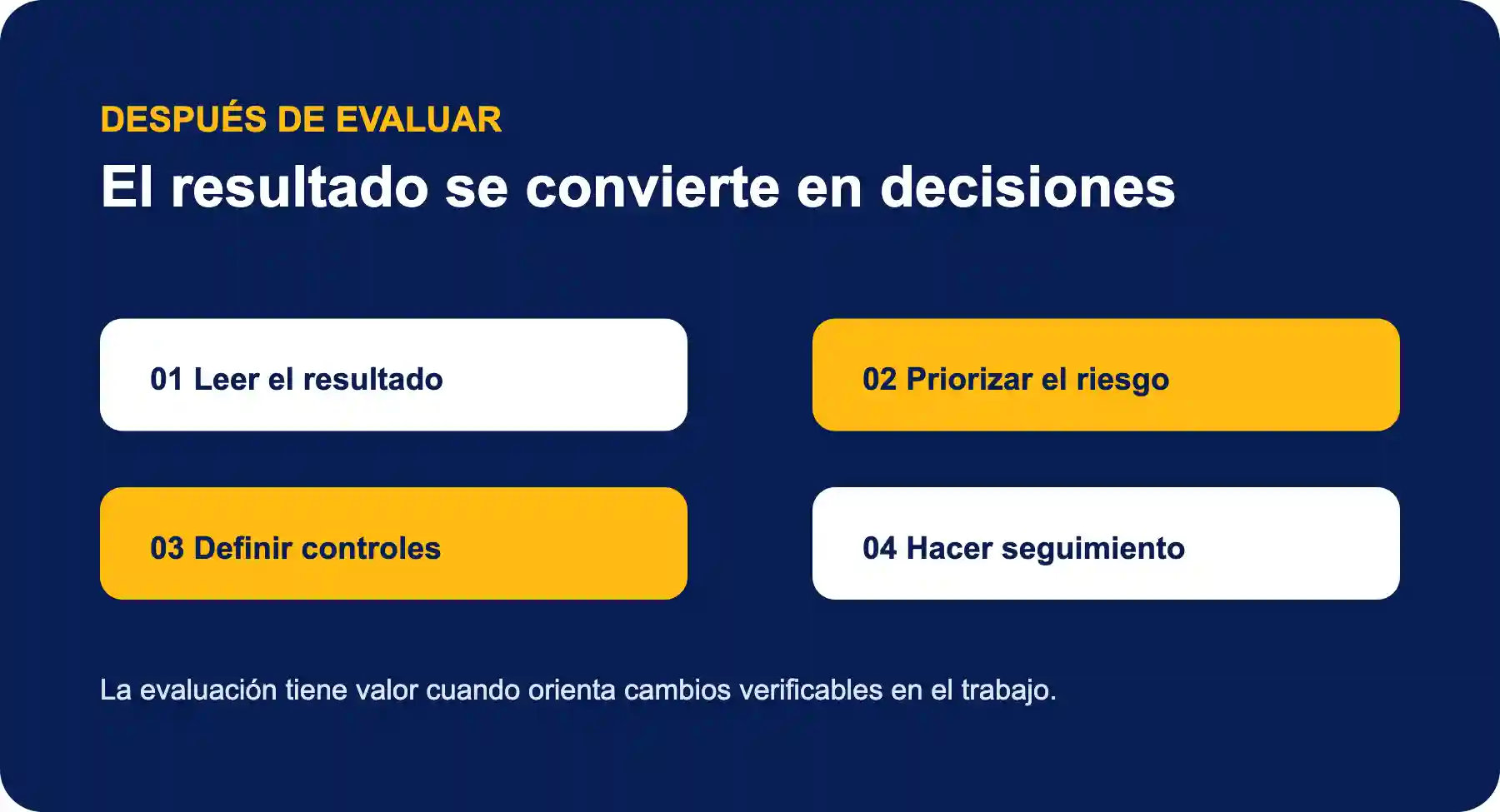 Después del resultado Qué hacer después de conocer el resultado de la batería de riesgo psicosocial