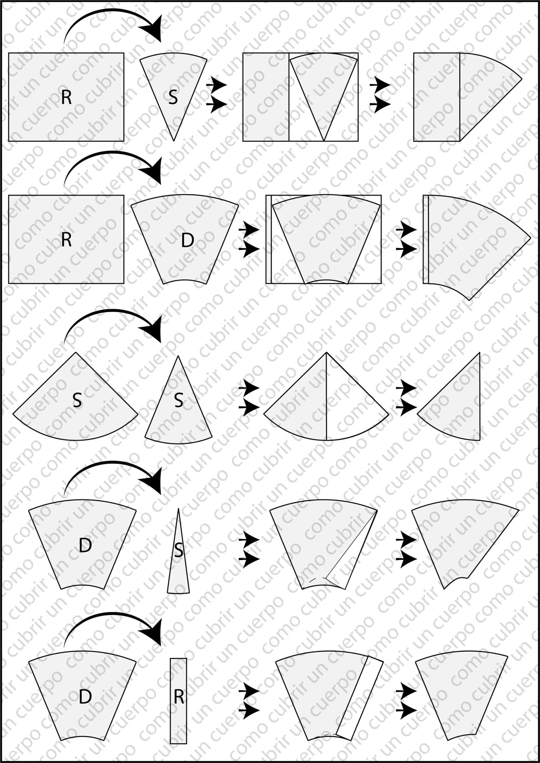 Ejemplo de cómo reducir el volumen de una pieza en patronaje combinando figuras geométricas base: rectángulo, sector circular y desarrollo del cono truncado