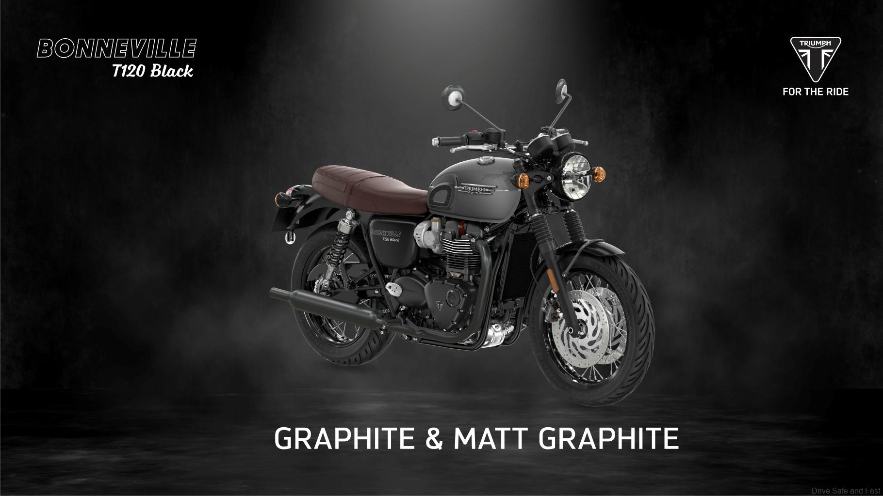 Triumph