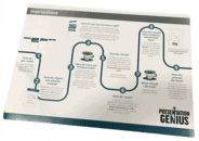 Original instruction sheet