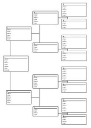 esquema de antepasados de cuatro generaciones