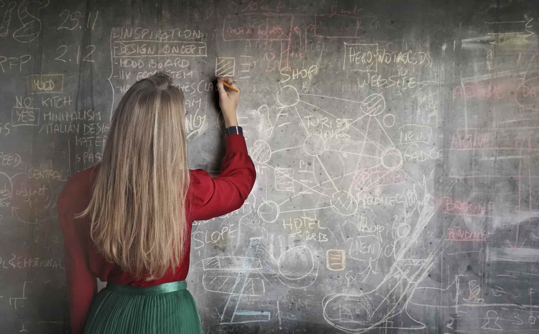 Spotting Talent: The Teacher’s Role