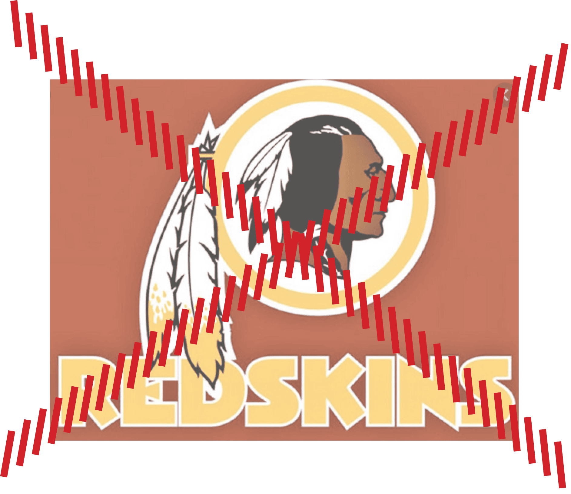 Washington Redskins are finally going to change their name…but who’s next?