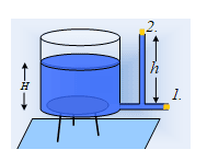 Δεξαμενές και κατακόρυφοι σωλήνες