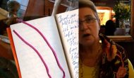 Contribution to the project 'Zurich Video Tags': Niederdorf - Bodega. Cornelia Böhler, 2013.