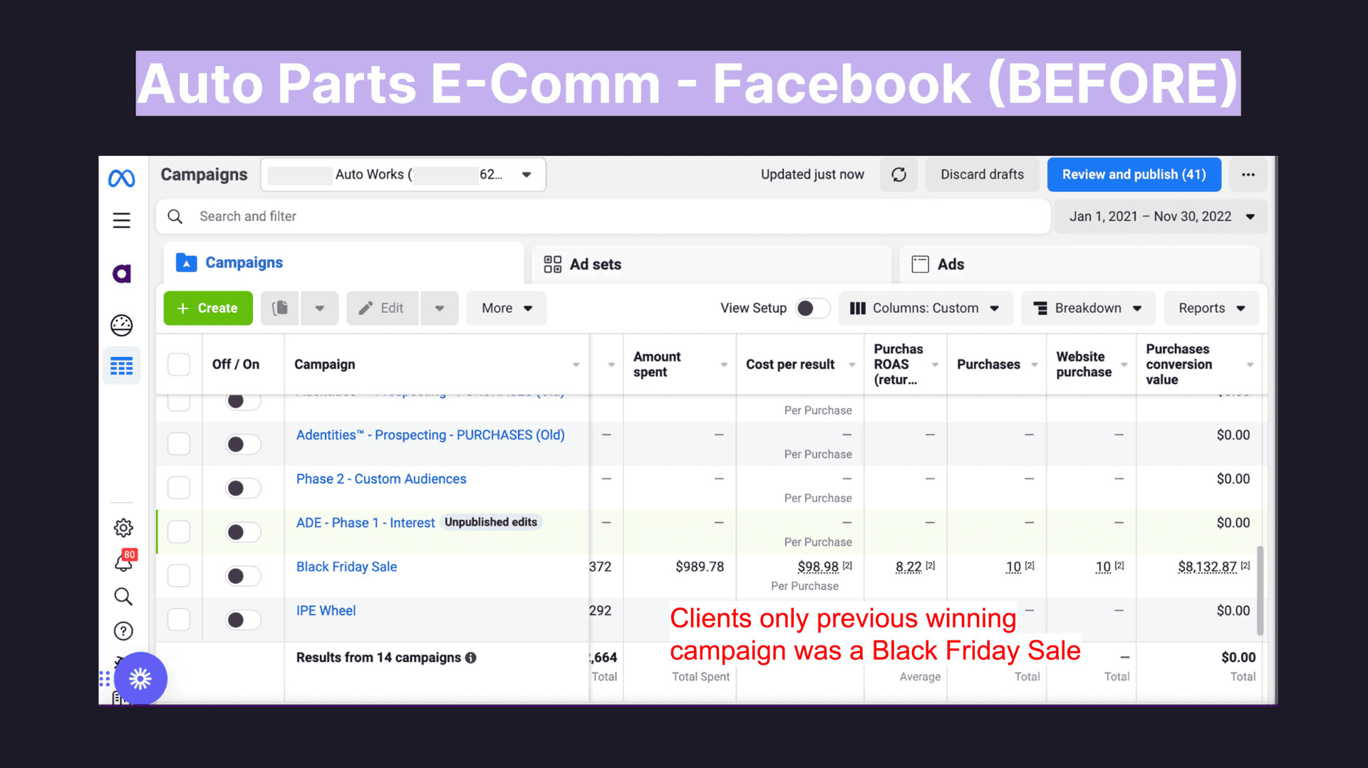 Lead Eagle-A&sup2;-Case-Studies-FB-Ads-Before