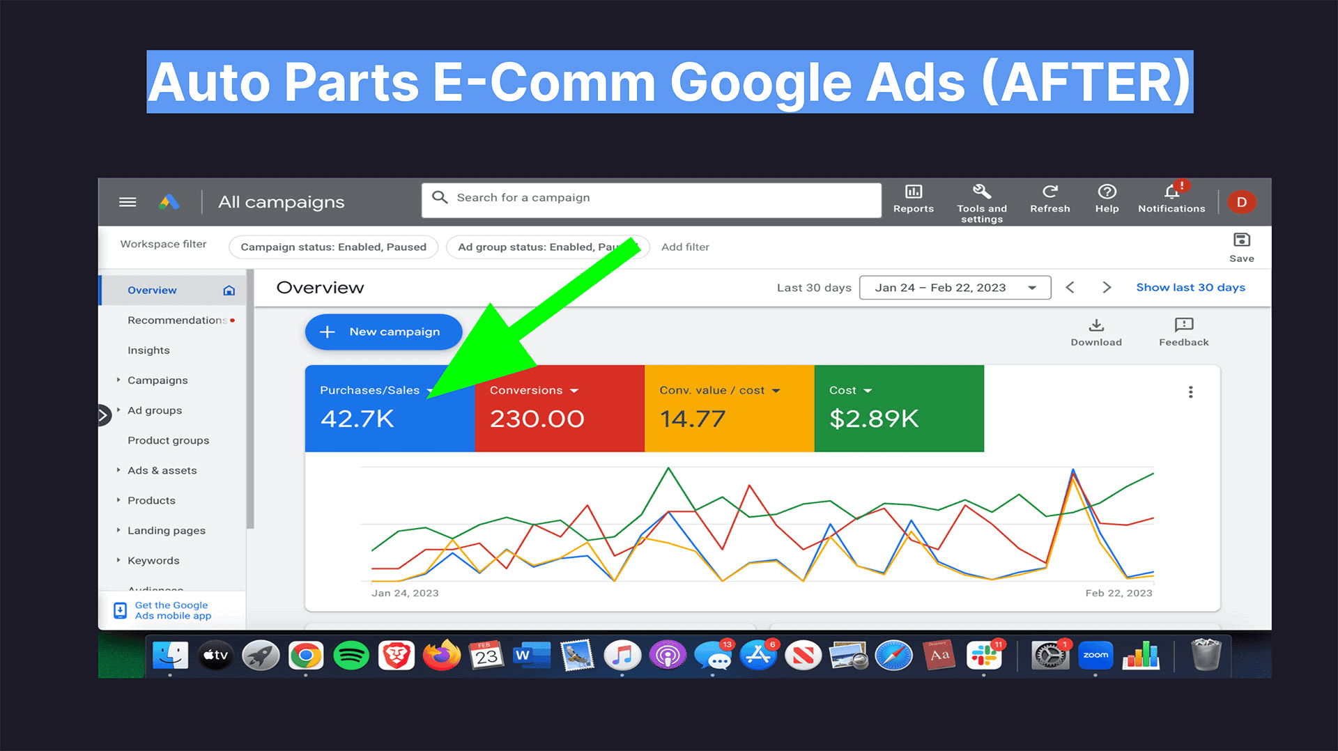 Ecom Growth Partner Program Auto Parts E-Commerce Growth Strategy.