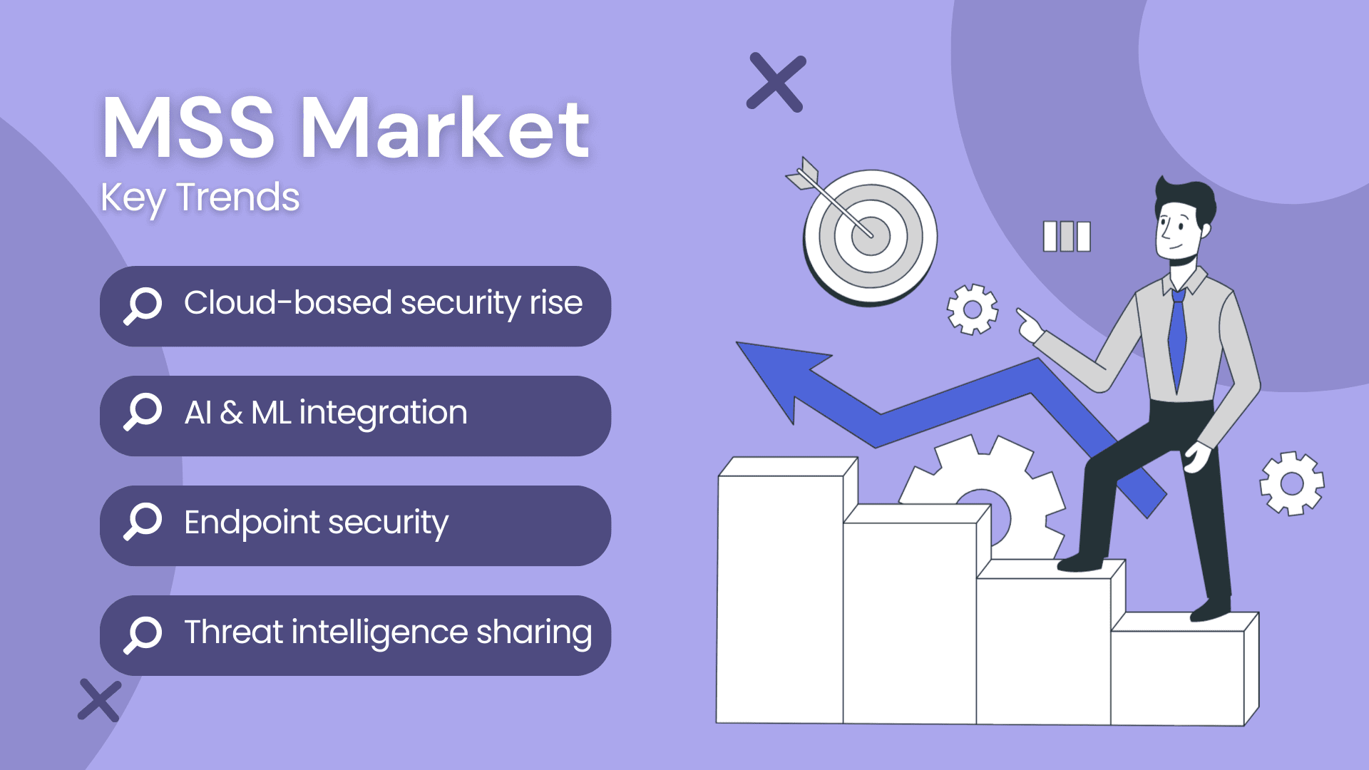 mss-market-trends