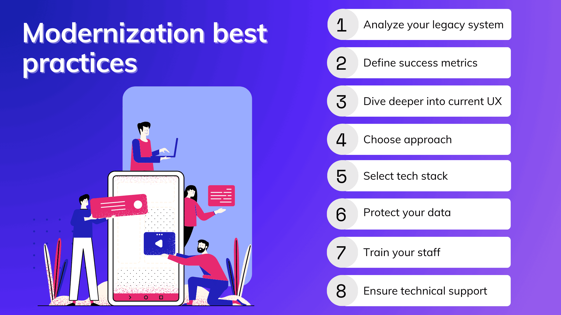 legacy app modernization best practices