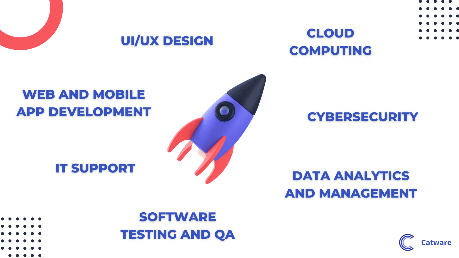services that startups outsource most often