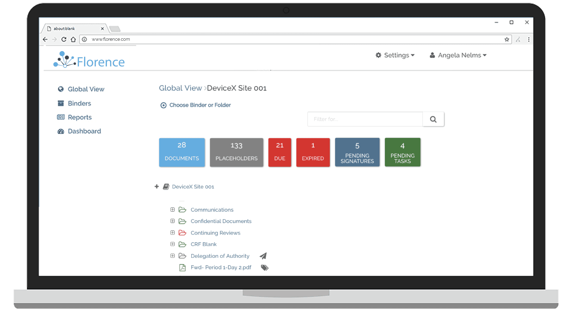 Florence eTMF and eHub Dashboard