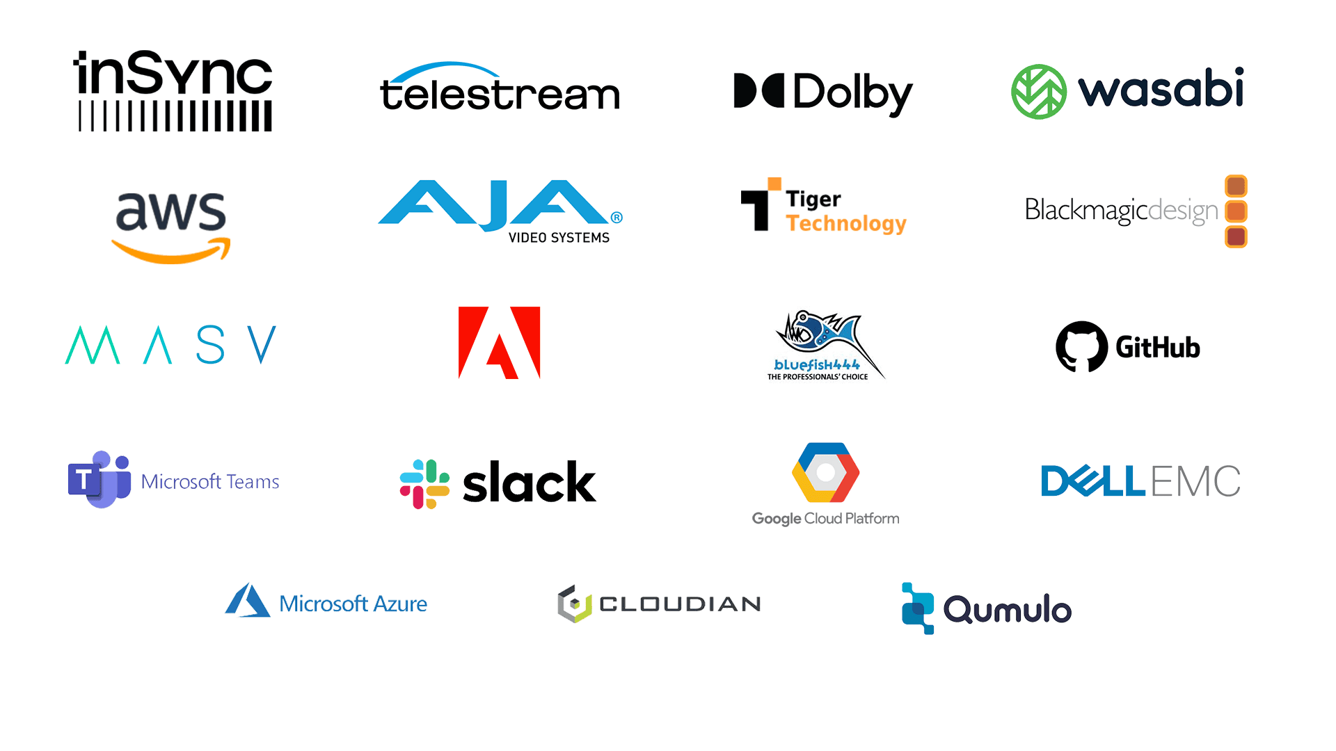 Technology Partners 2025