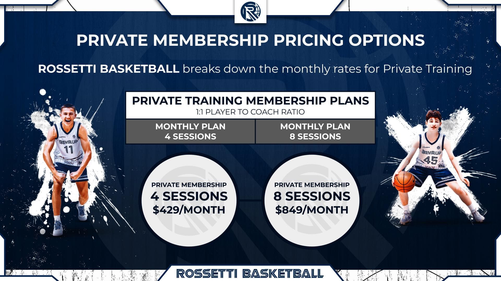 Rossetti-Basketball-Membership-Presentation-1-11
