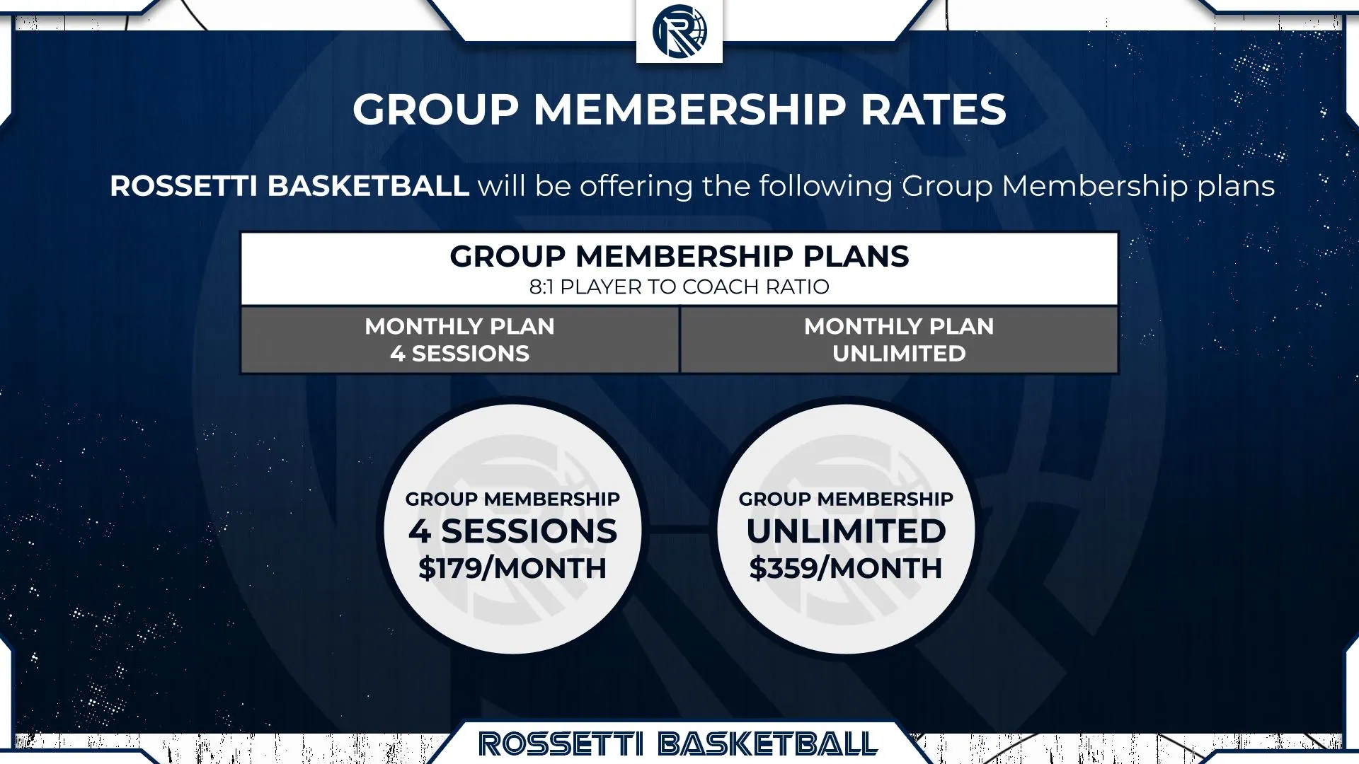 Rossetti-Basketball-Membership-Presentation-1-14