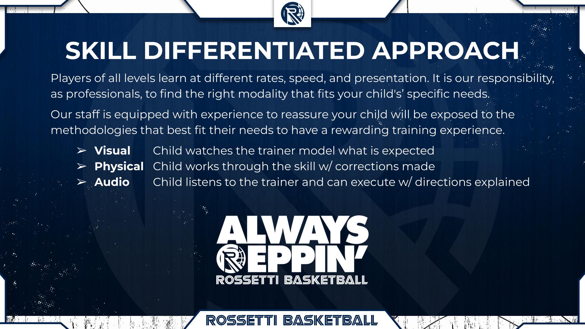 Rossetti-Basketball-Membership-Presentation-1-8