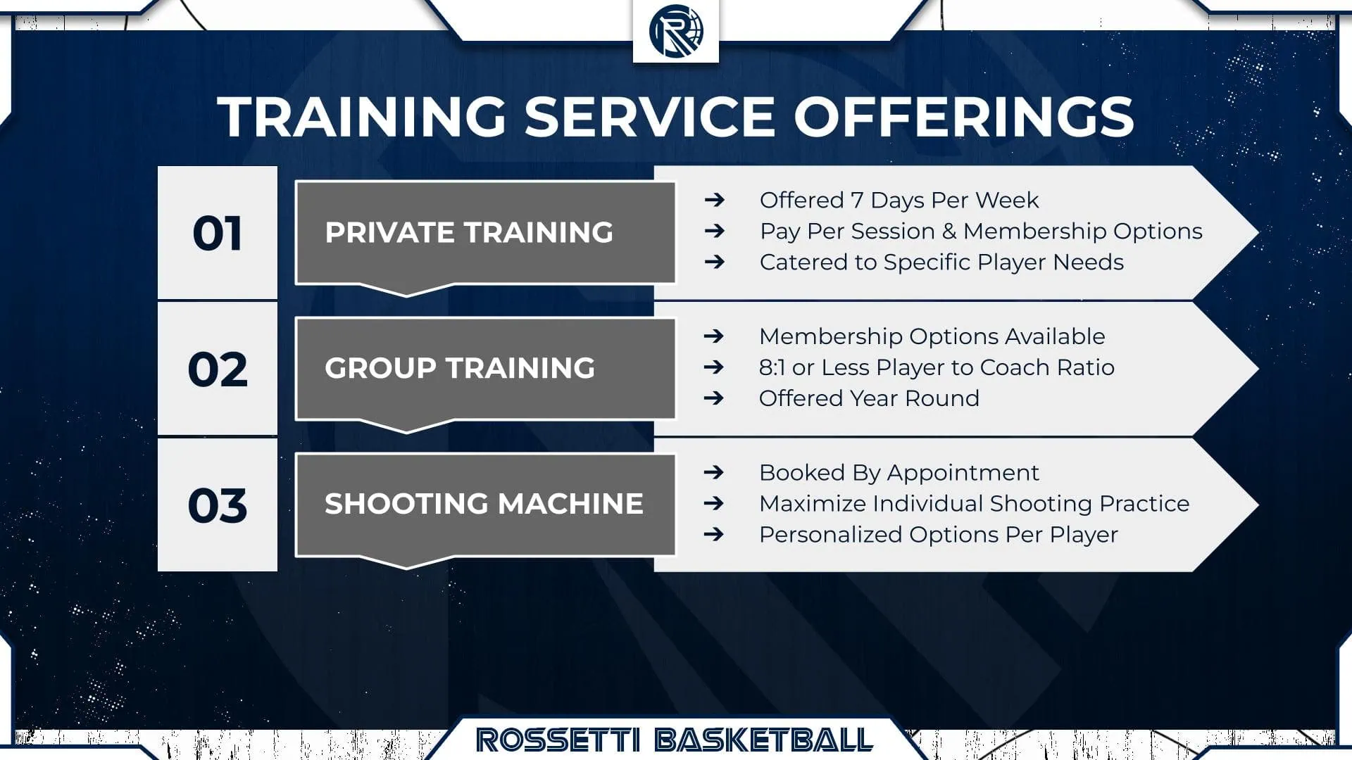 Rossetti-Basketball-Membership-Presentation-1-9