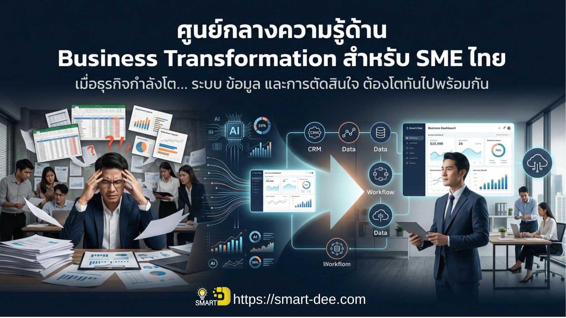 ศูนย์กลางความรู้ด้าน Business Transformation สำหรับ SME ไทย - Smart Dee