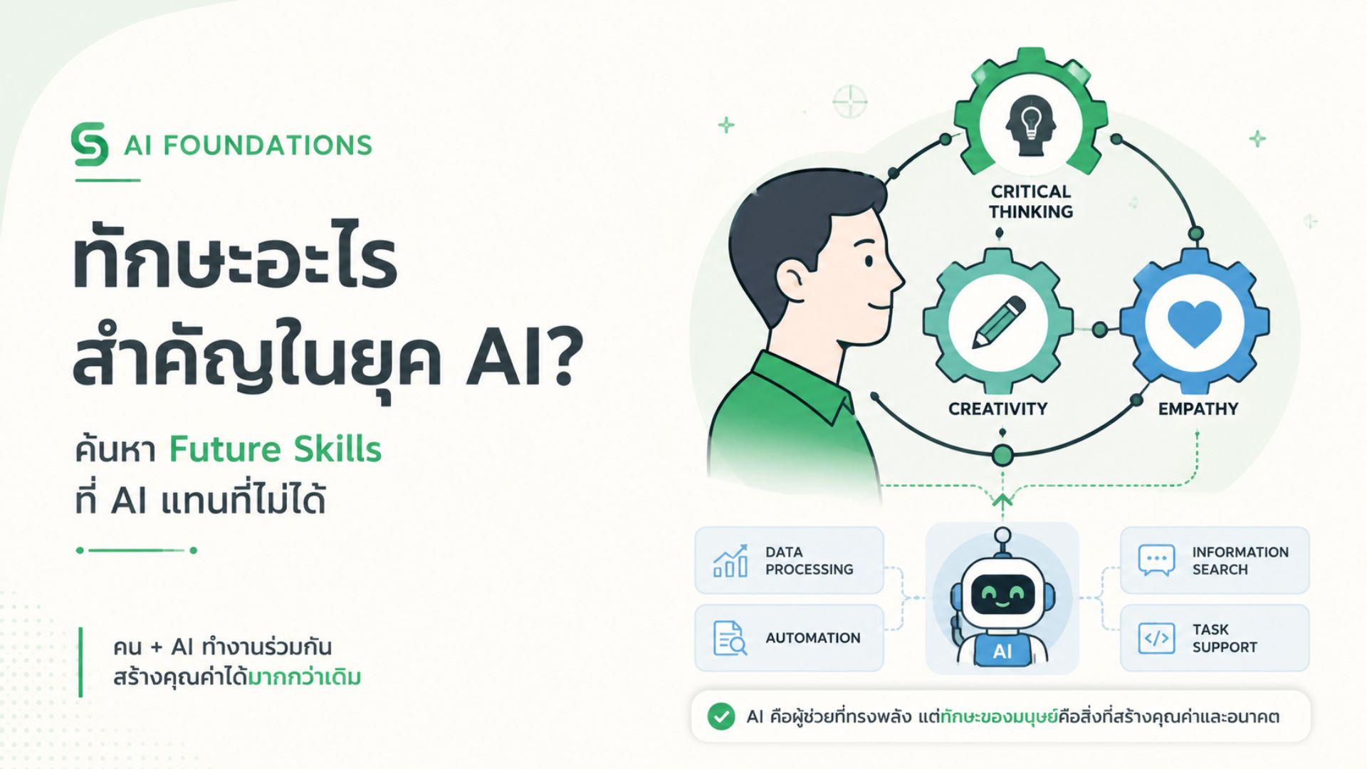 AI-20 : ทักษะอะไรสำคัญในยุค AI? (Future Skills ที่มนุษย์ต้องมี) - Smart Dee