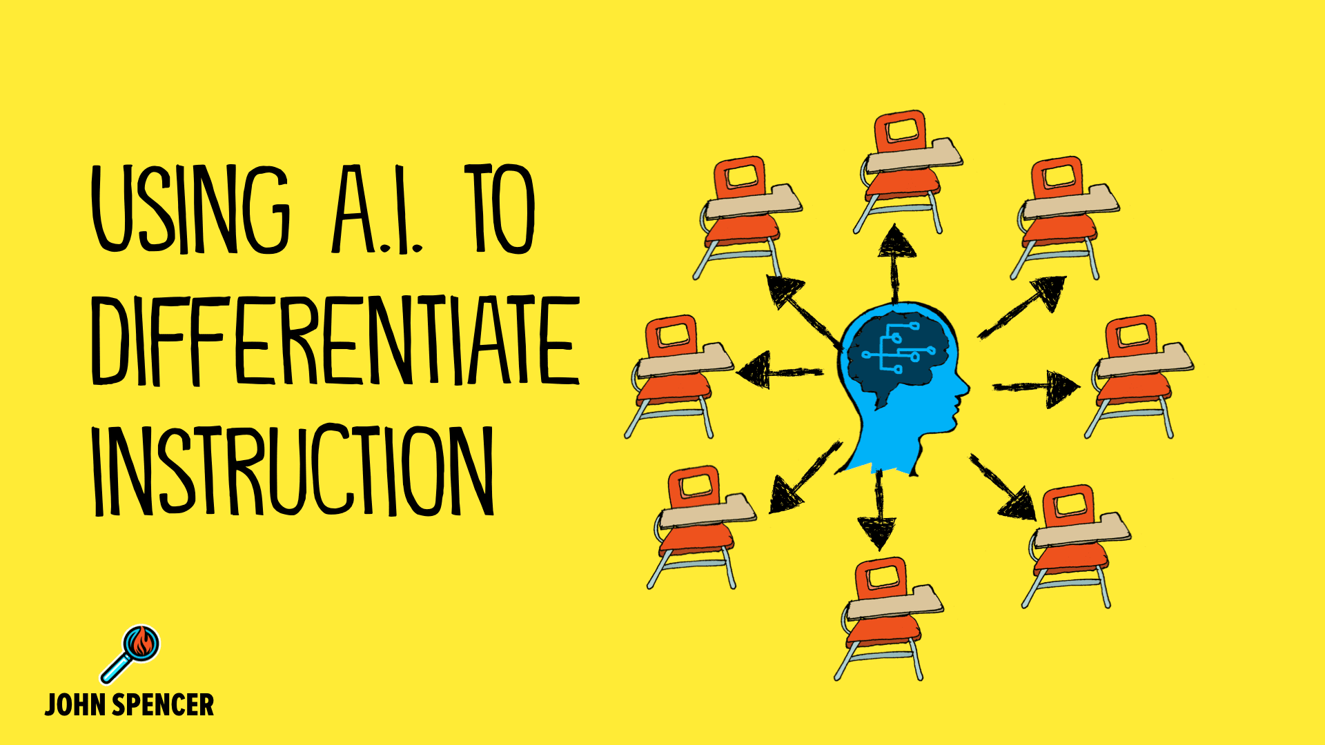 Using AI to differentiate instruction. On the side is an AI brain with arrows going to desks. The brain is in the middle. The desks are in a circle around it. 