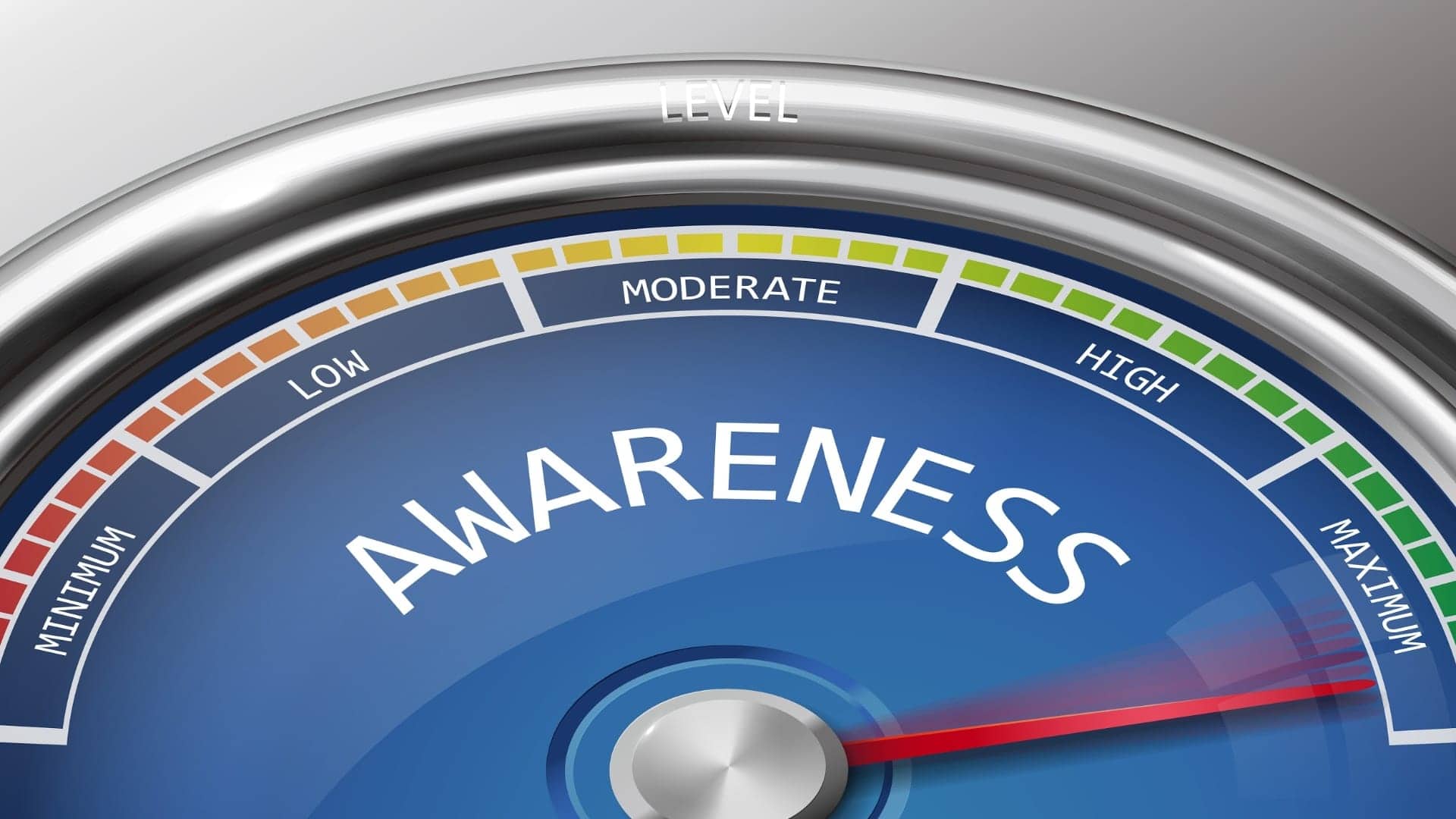 awareness