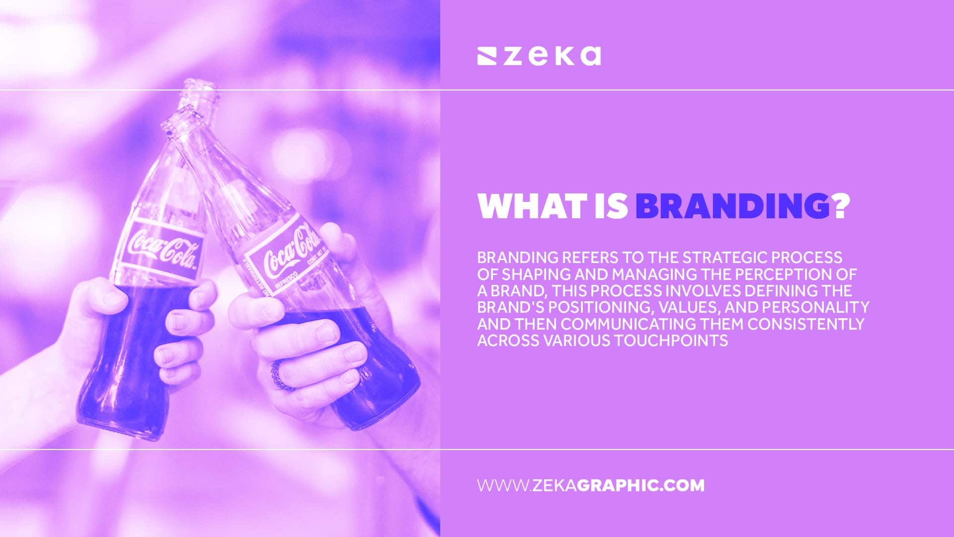 What is Branding Definition
