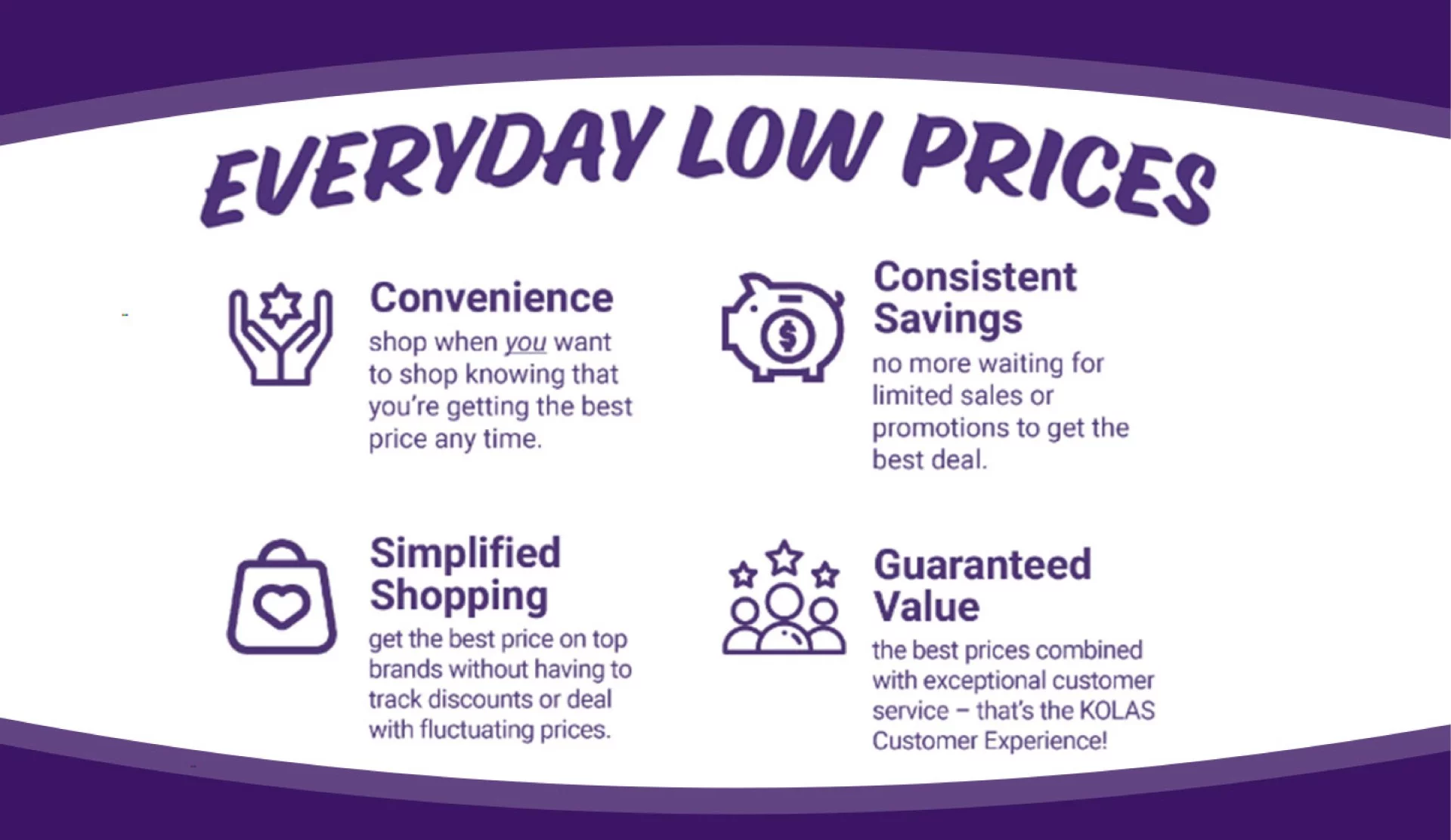 KOLAS Everyday Low Prices Promo