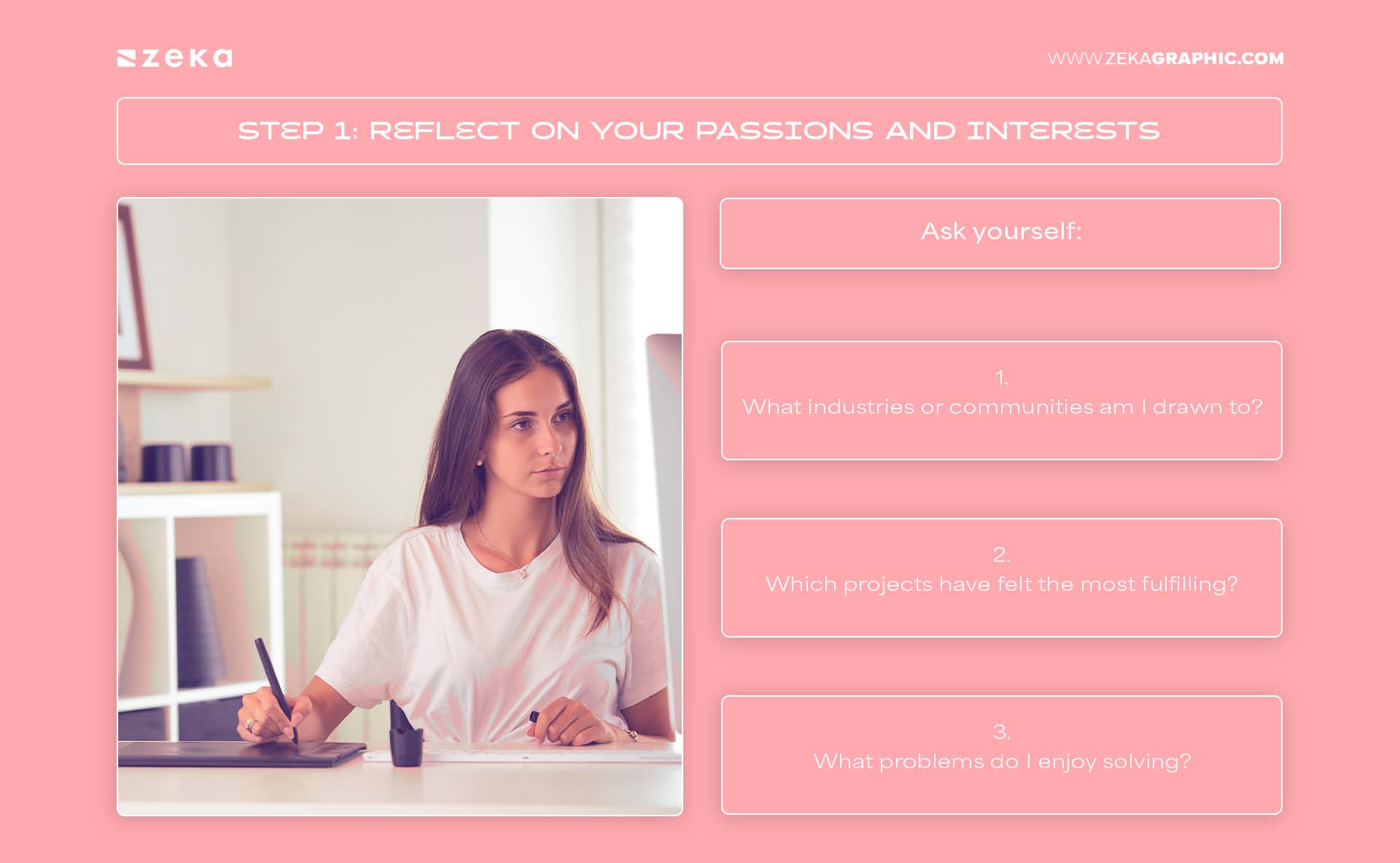 Step 1 Reflect on Your Passions and Interests