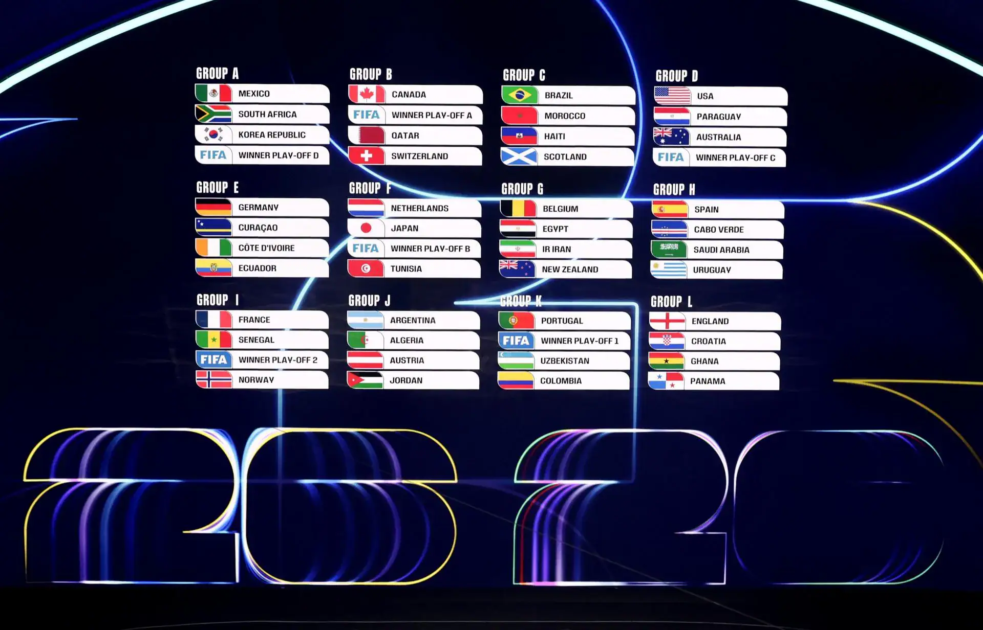 Best IPTV for Premier League and World Cup 2026 streaming on Smart TV in the UK