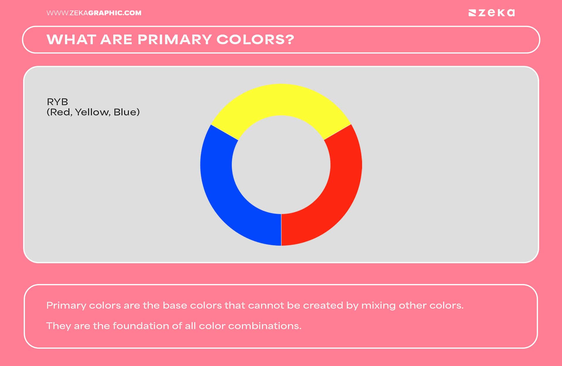 What Are Primary Colors