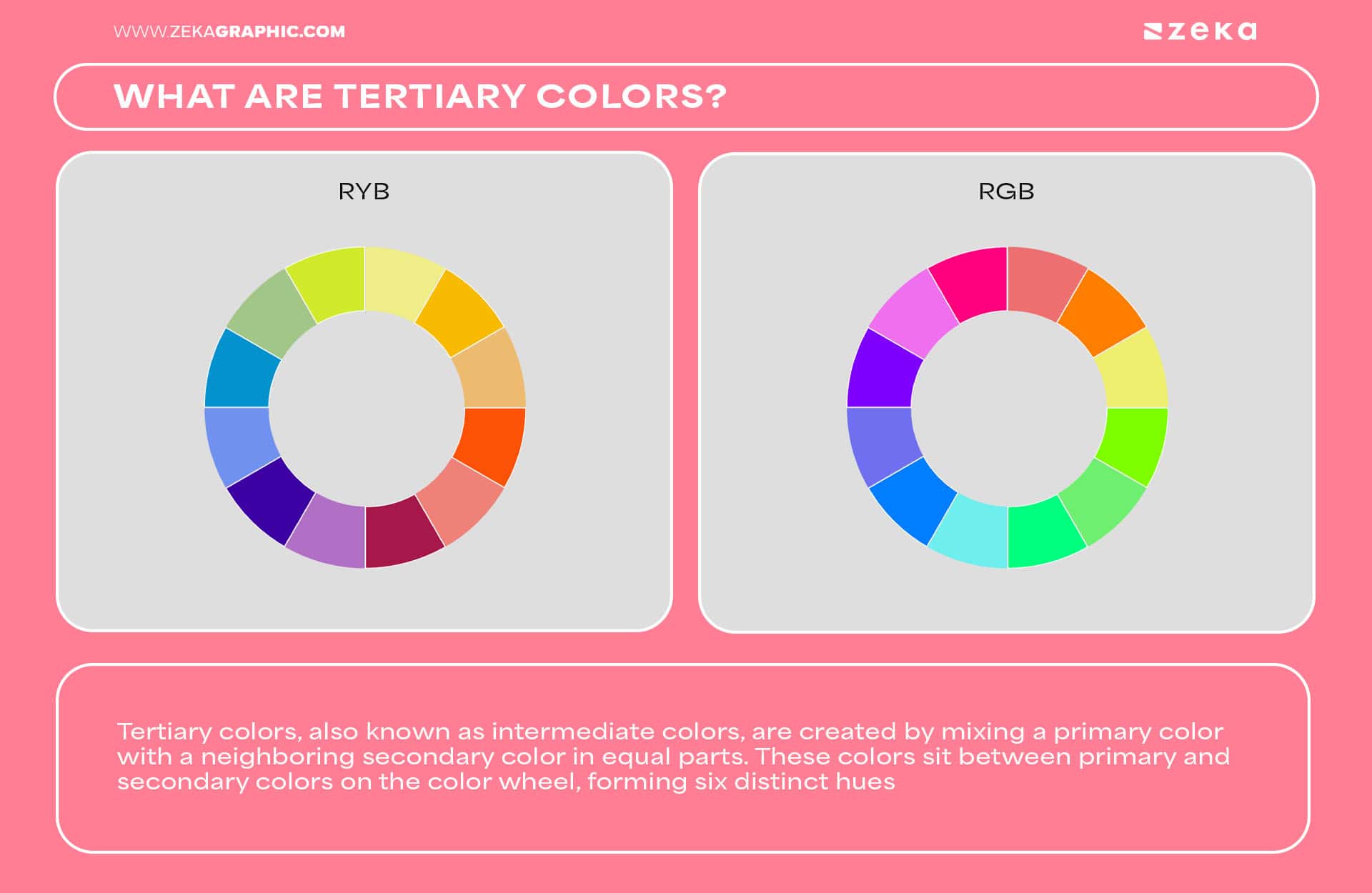 What Are Tertiary Colors_ Color Theory in Graphic Design