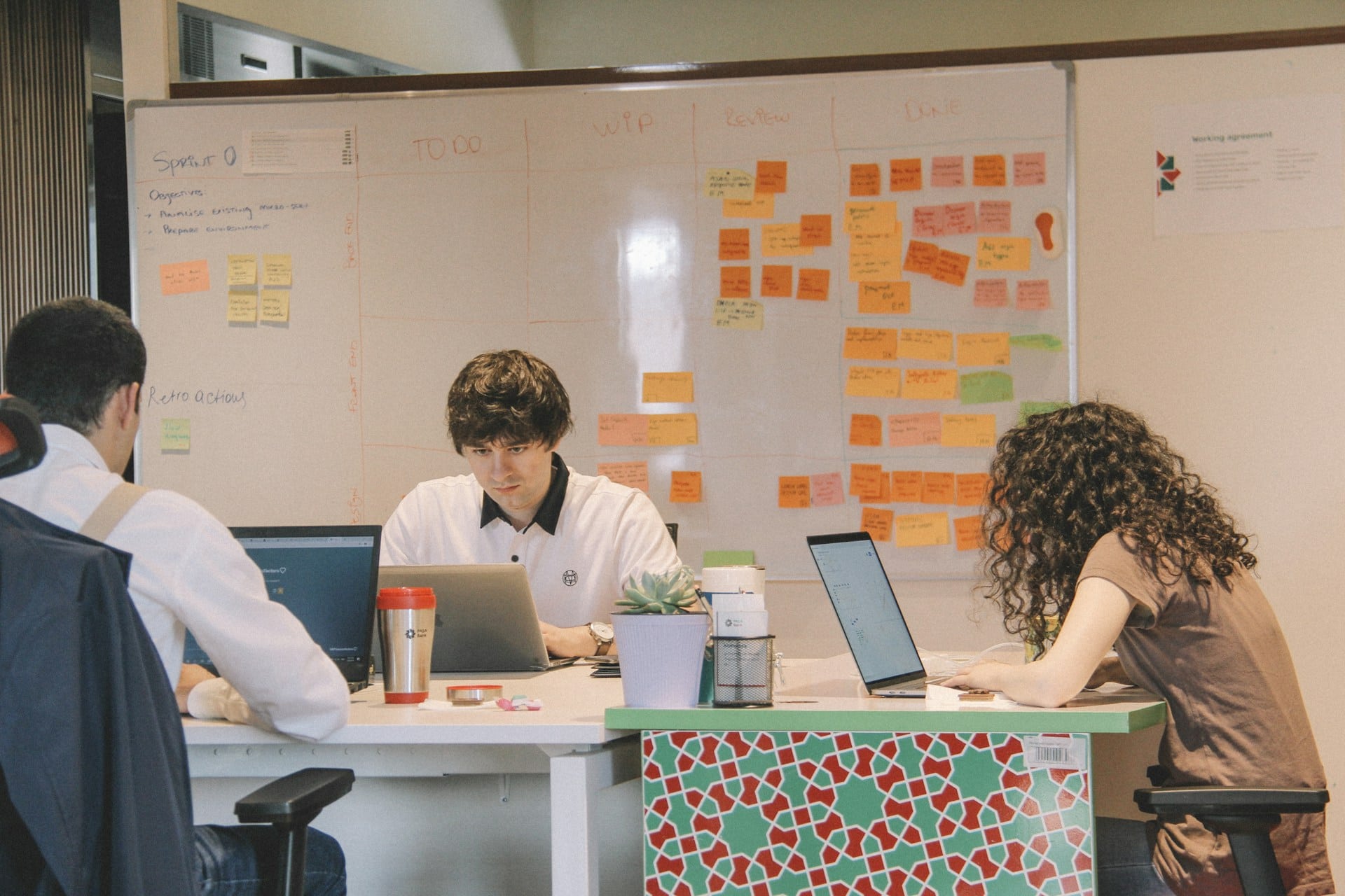 project team habits