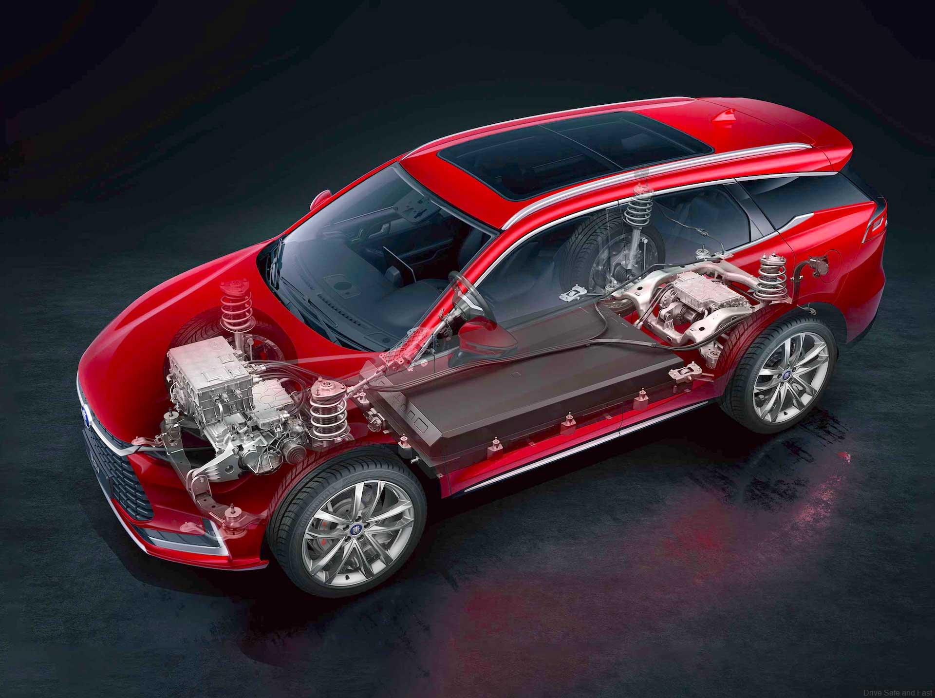 BYD Battery EV Stock Dip