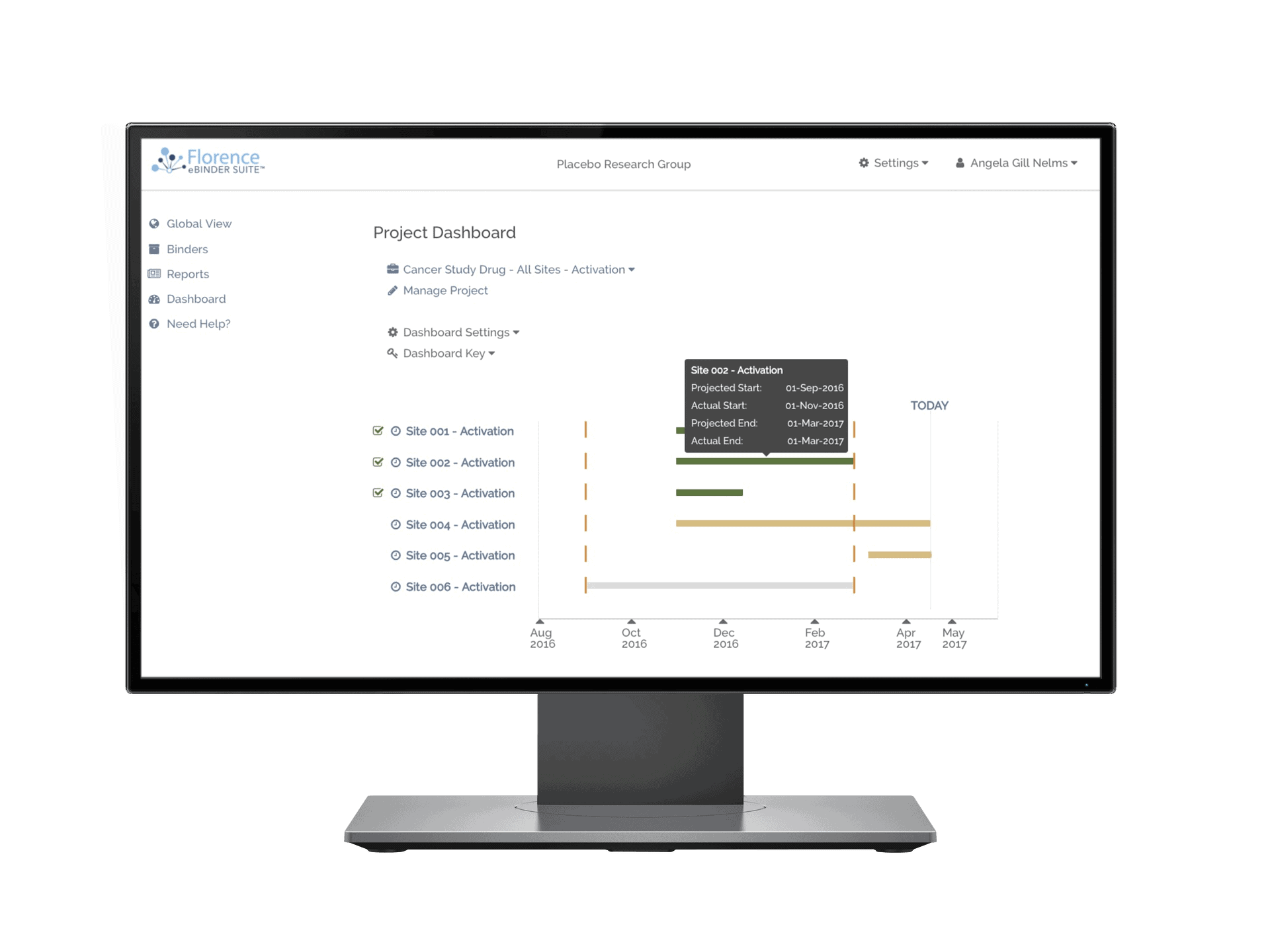 Easy eRegulatory Project Management