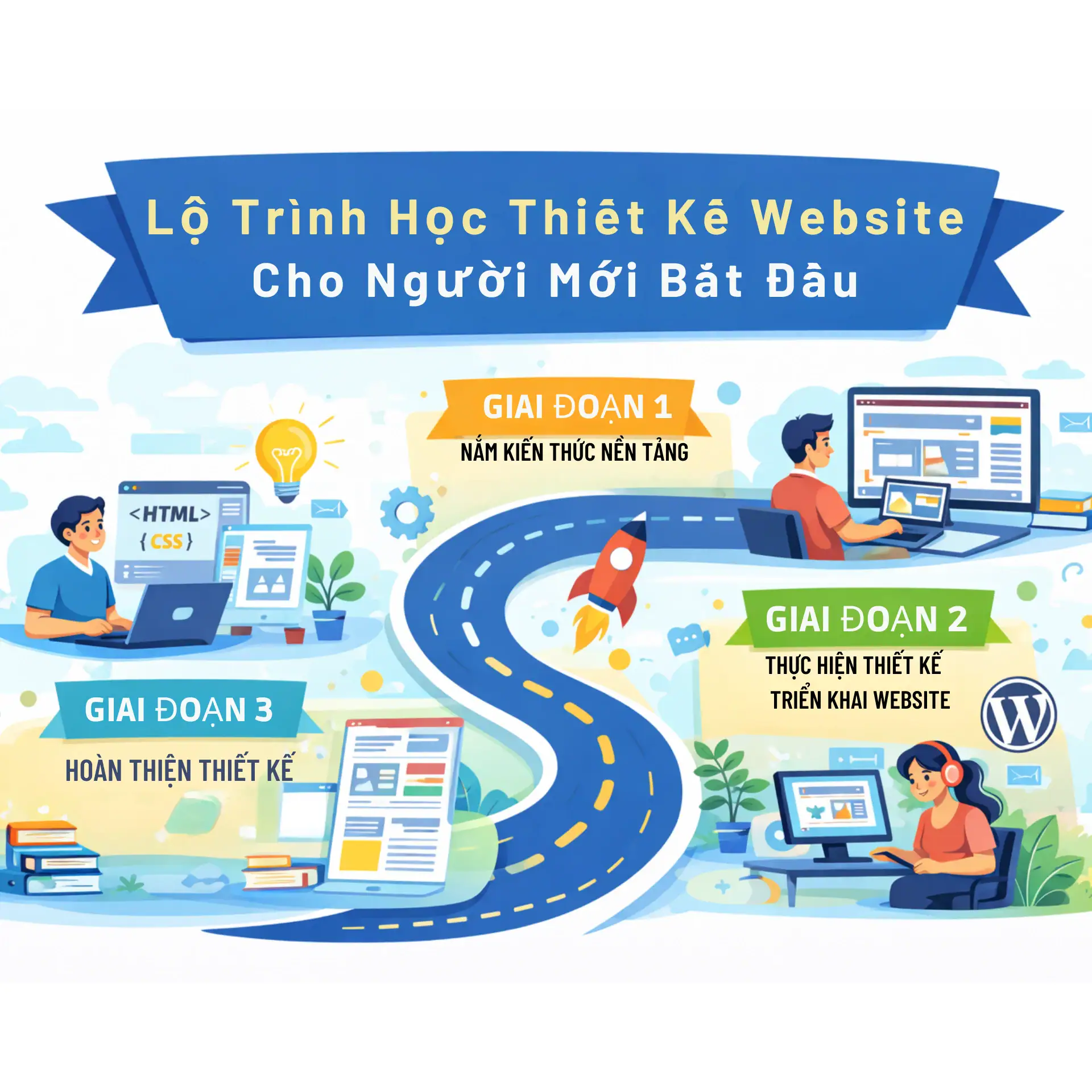 Thiết kế website là làm gì? Giải thích chi tiết công việc thiết kế web, người mới cần học gì và nên học thiết kế web ở đâu.