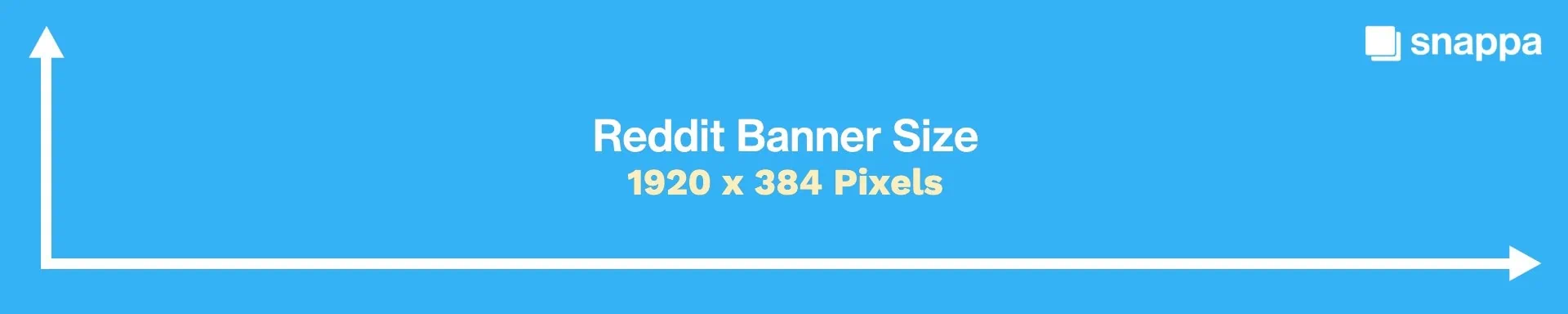 reddit banner size guide