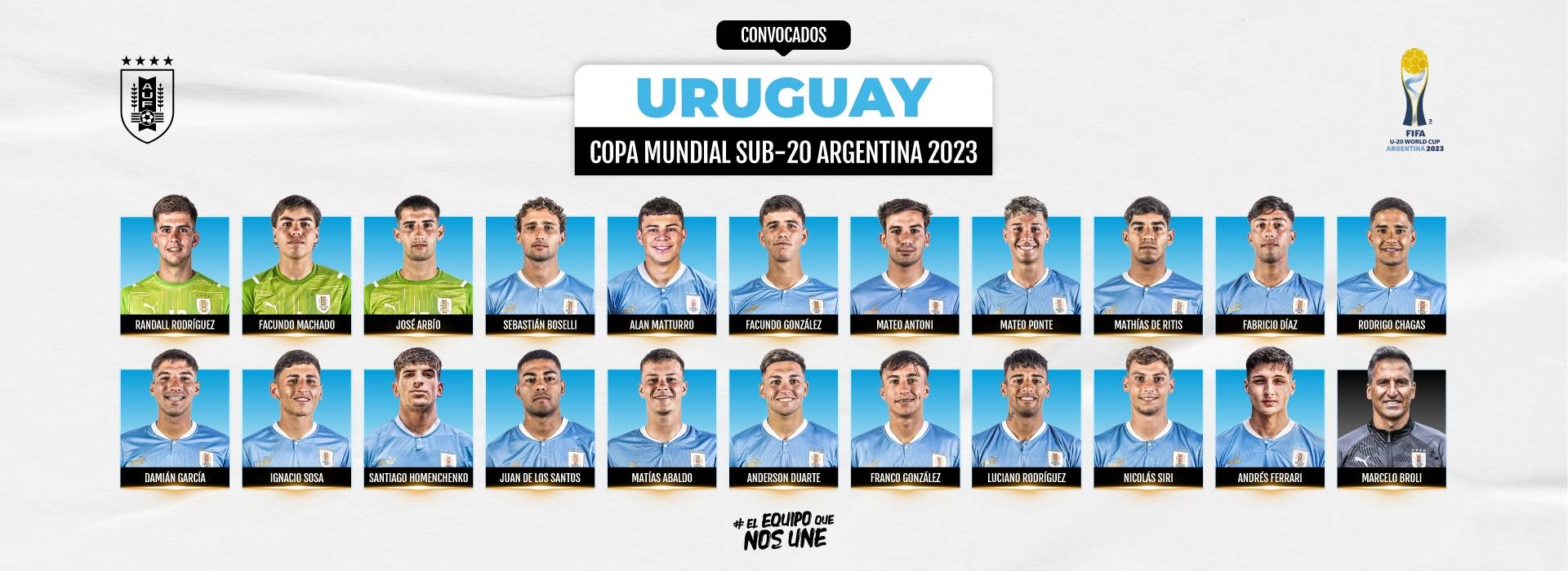 convocados mundial sub20 banner home