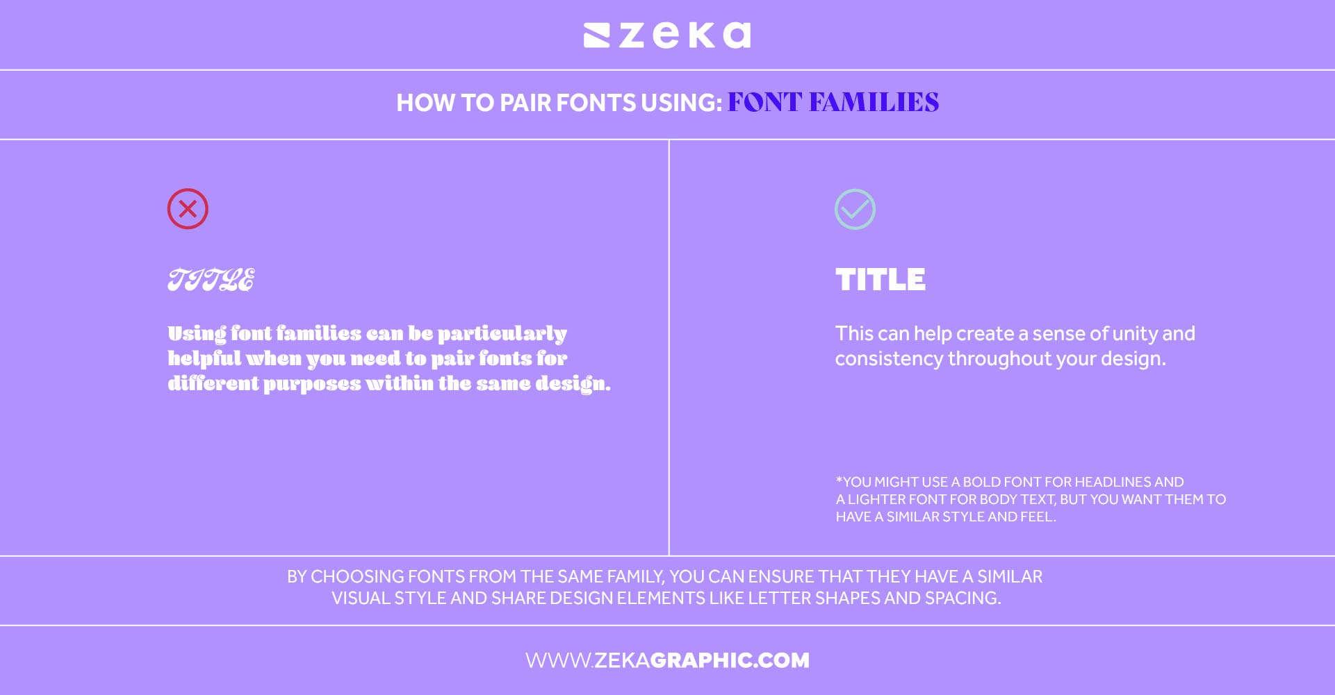 how to pair fonts using Different Font families