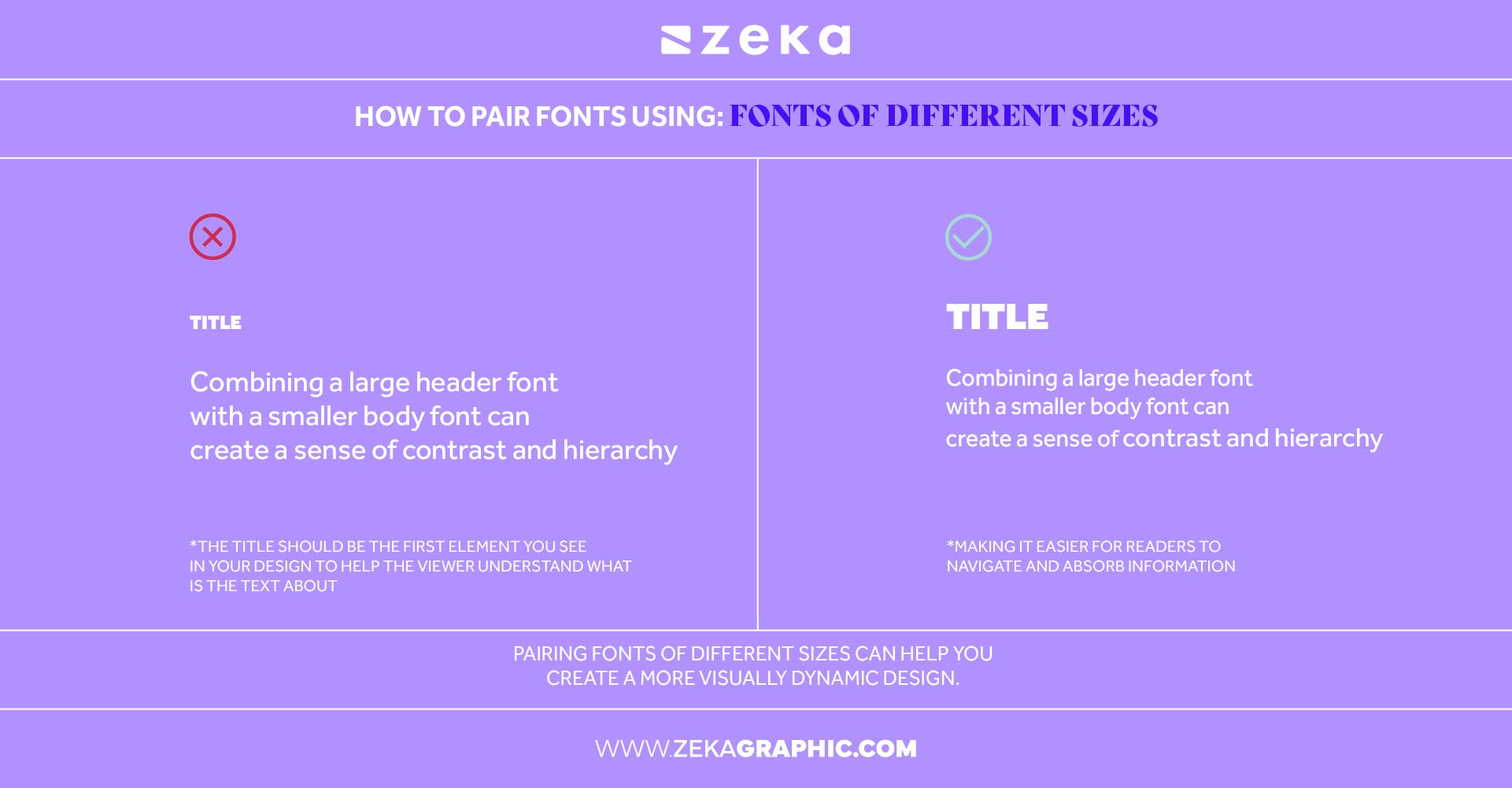 how to pair fonts using Fonts of Different Sizes