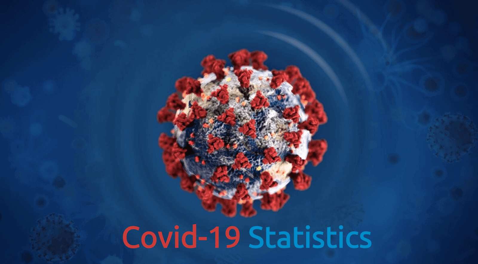 Covid-19 Statistics