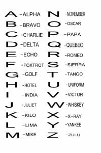 The phonetic alphabet