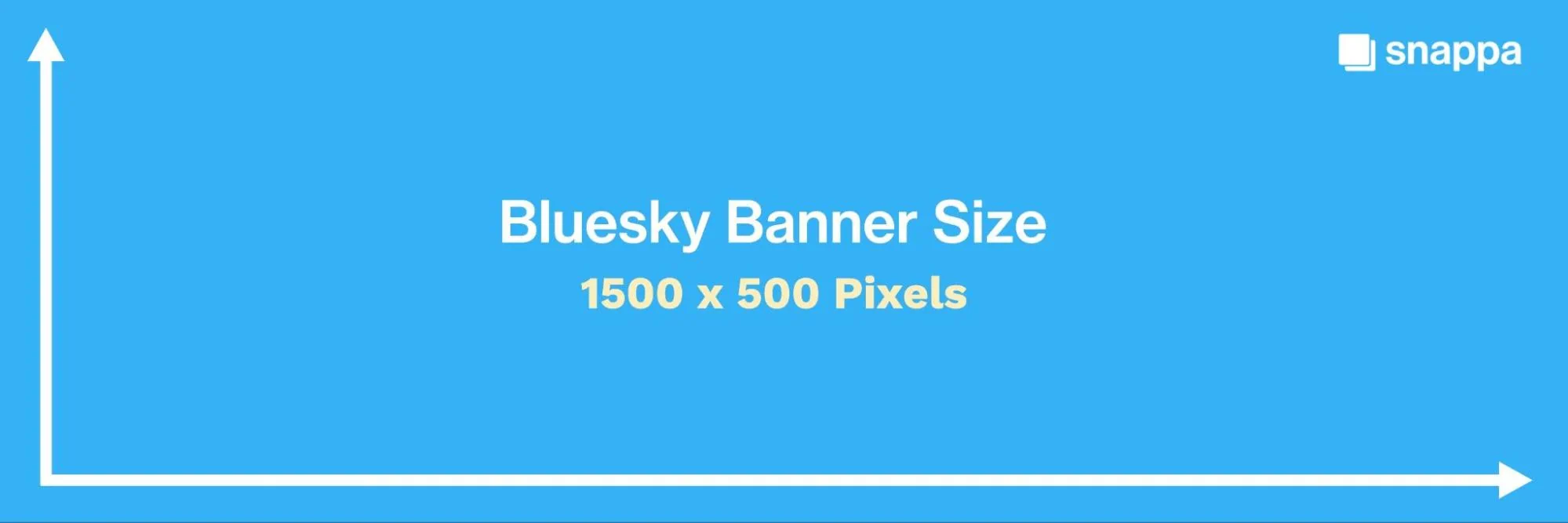 Bluesky banner size guide