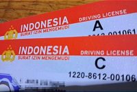 Syarat Bikin SIM Baru dan Perpanjangan SIM